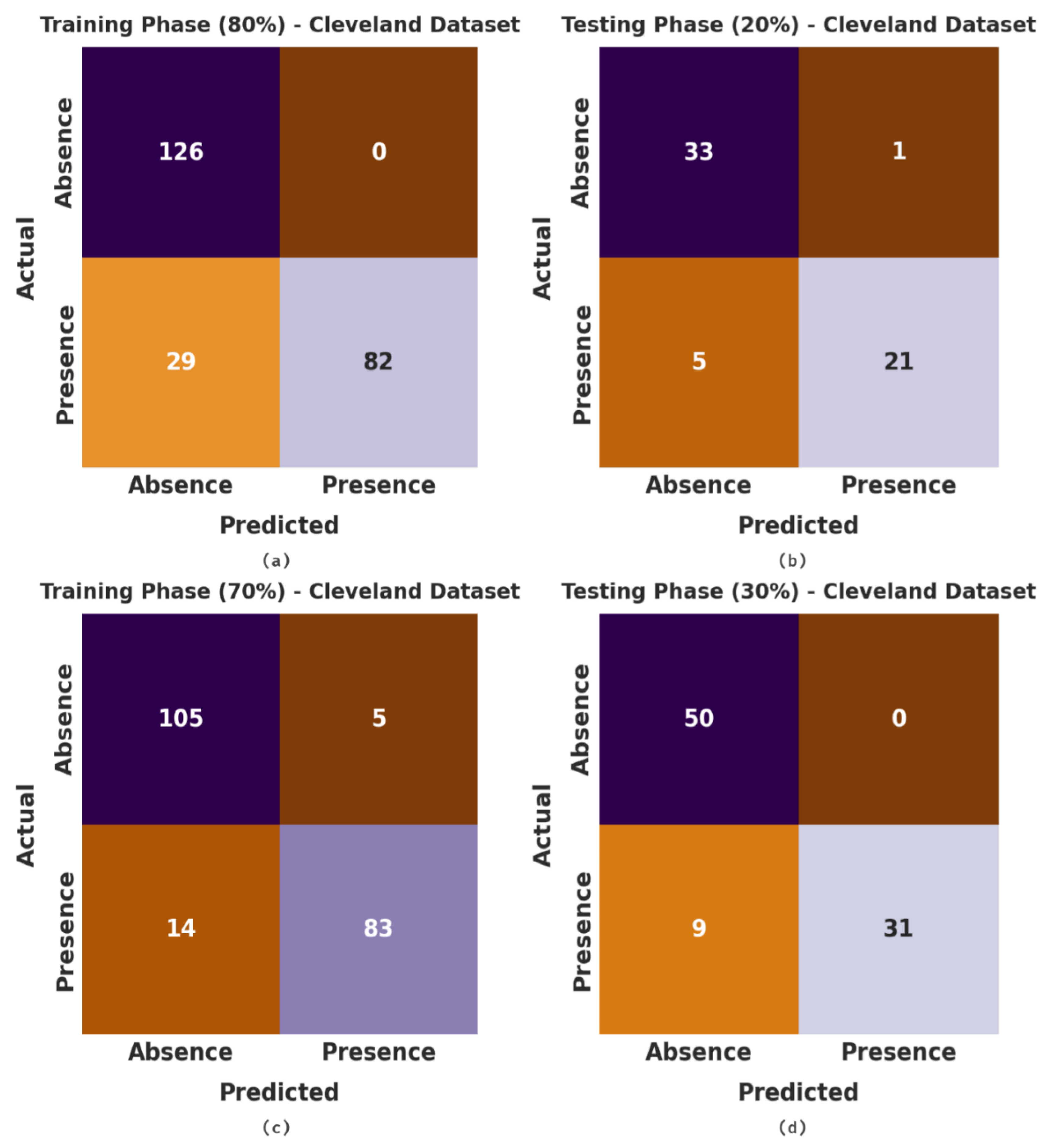 Ijerph 20 04794 g004 Ijerph 20 04794 g004