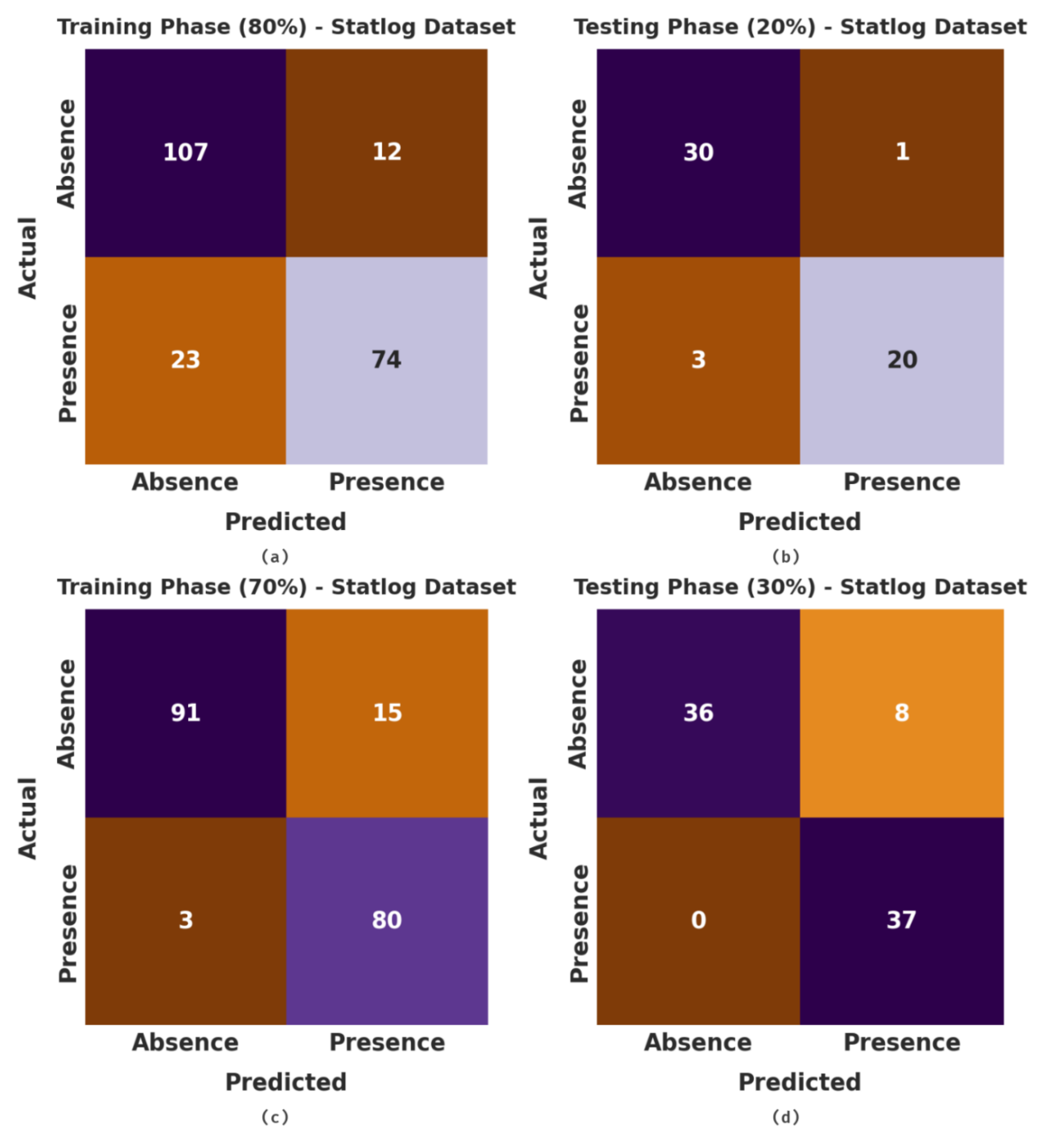 Ijerph 20 04794 g008 Ijerph 20 04794 g008