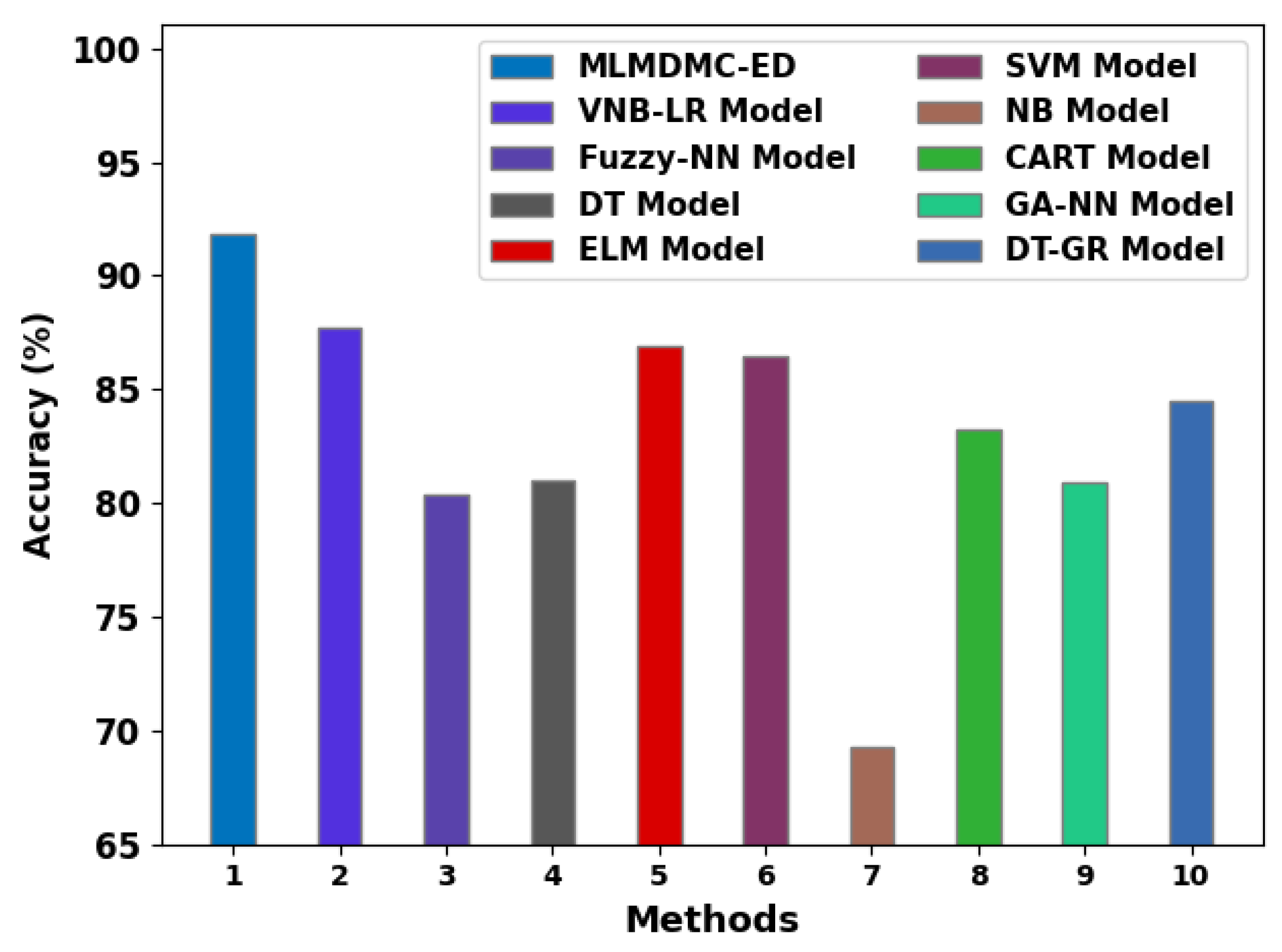Ijerph 20 04794 g012 Ijerph 20 04794 g012