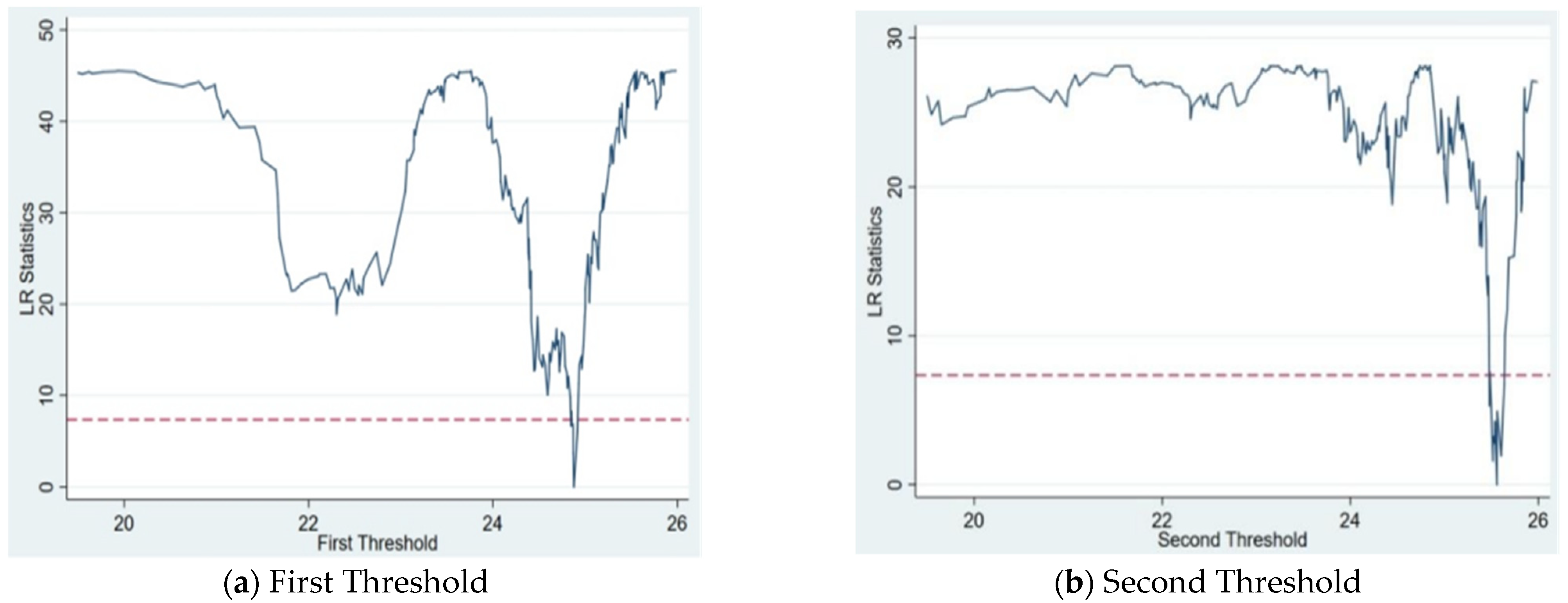 Ijerph 20 04802 g001