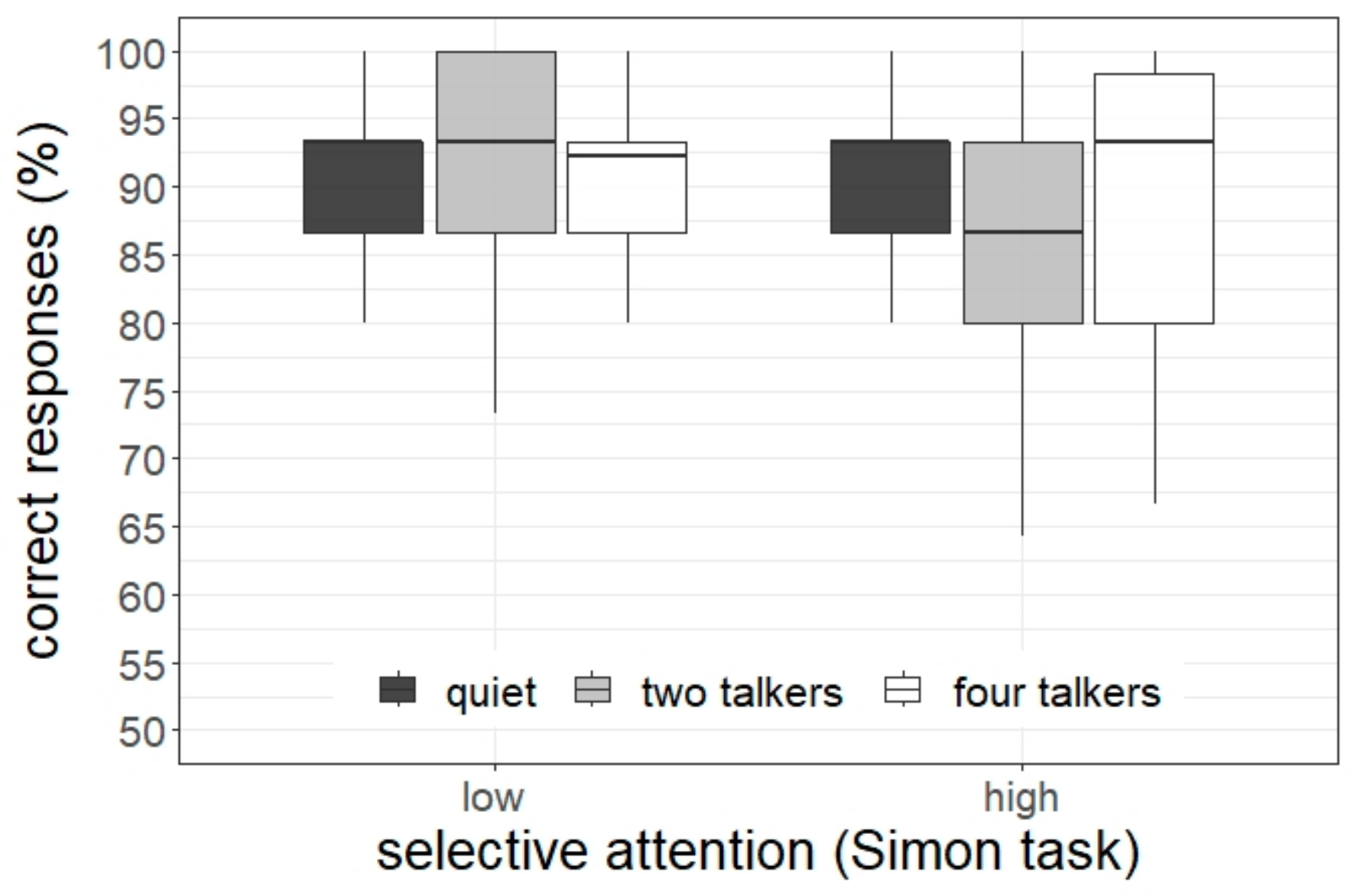 Ijerph 20 04822 g003