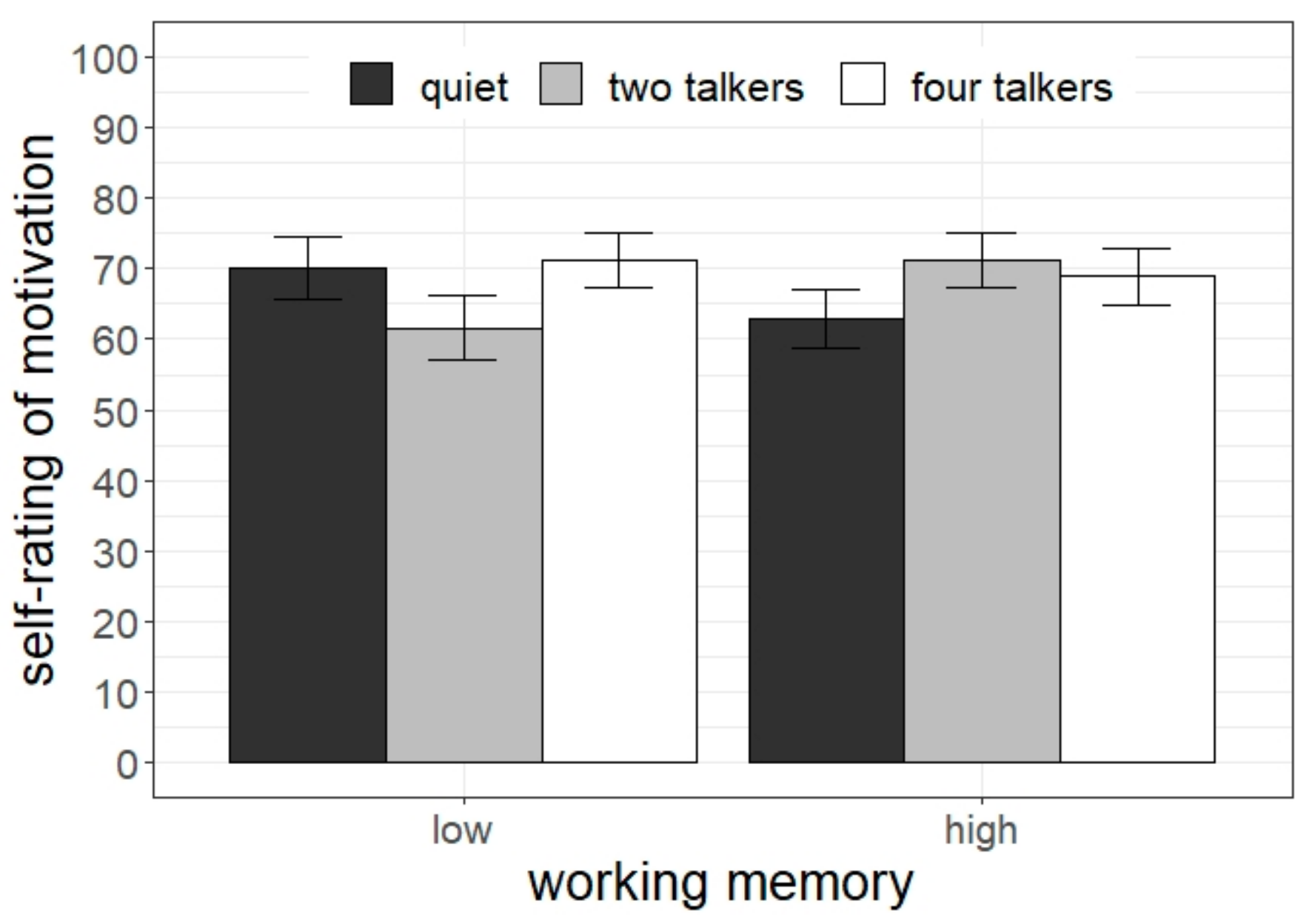 Ijerph 20 04822 g006