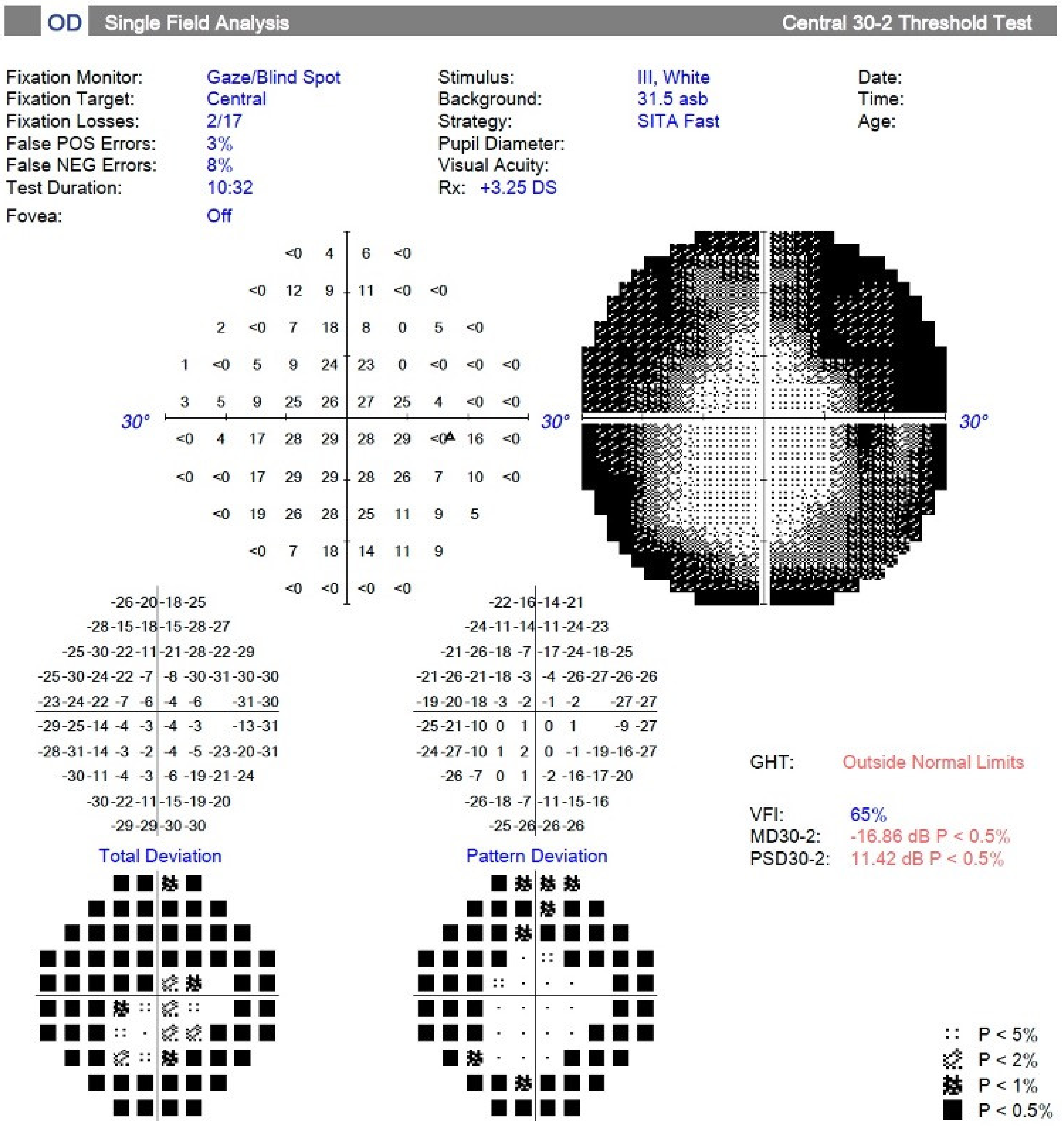 Ijerph 20 04827 g001 Ijerph 20 04827 g001