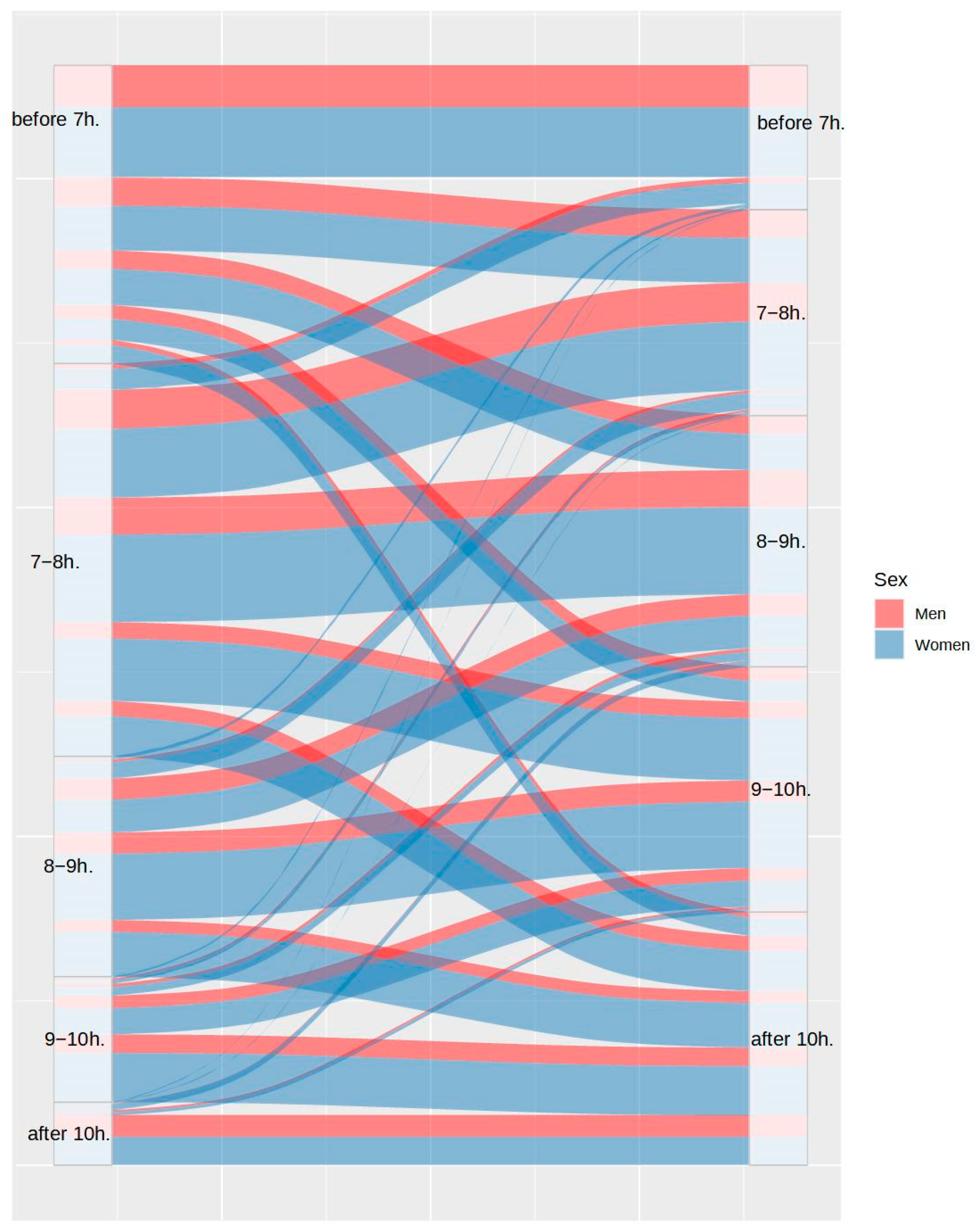 Ijerph 20 04841 g002 Ijerph 20 04841 g002