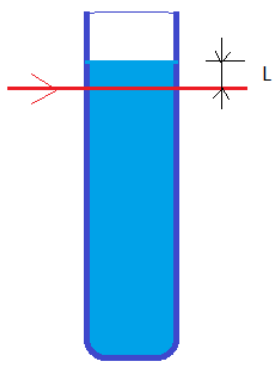 Ijerph 20 04860 g004