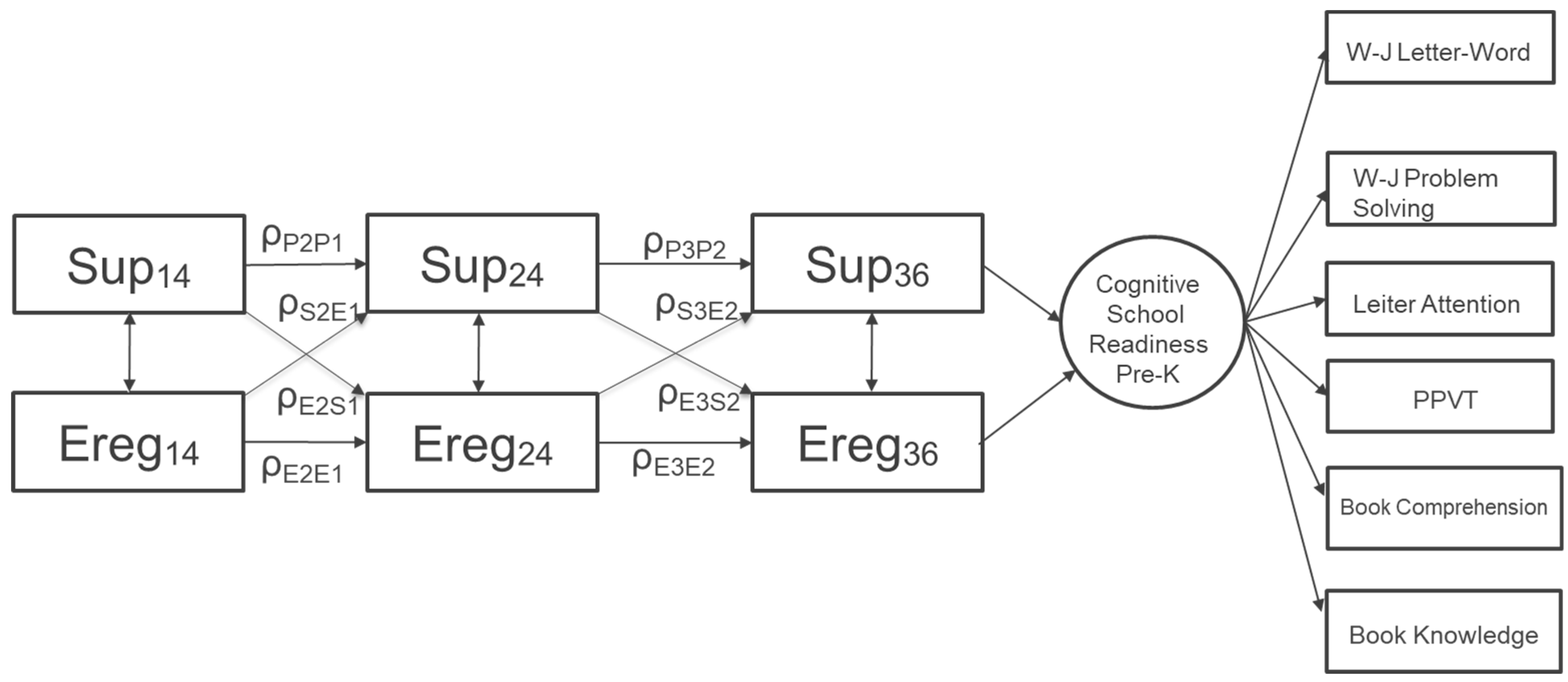 Ijerph 20 04867 g001 Ijerph 20 04867 g001