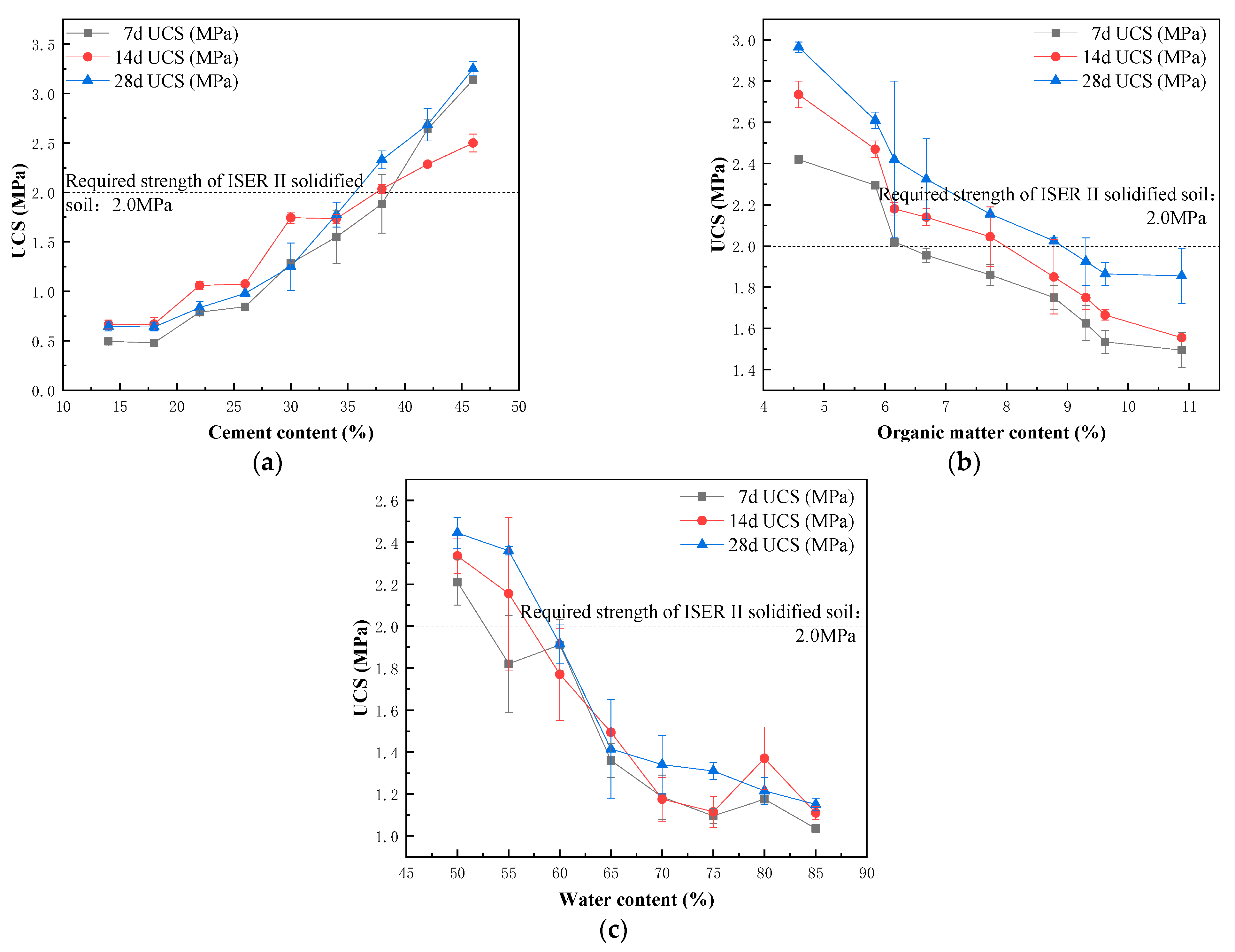 Ijerph 20 04882 g001