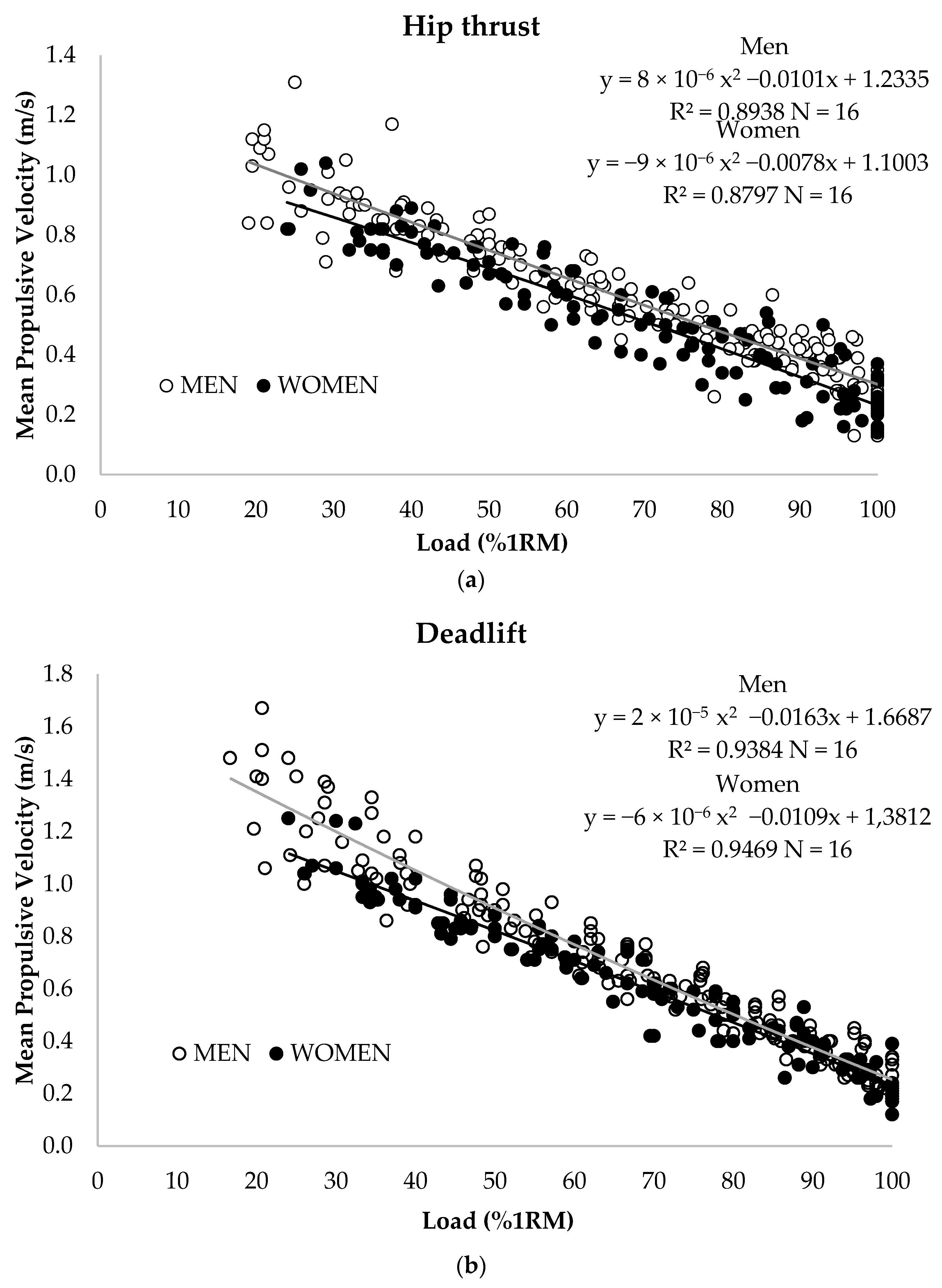 Ijerph 20 04888 g001
