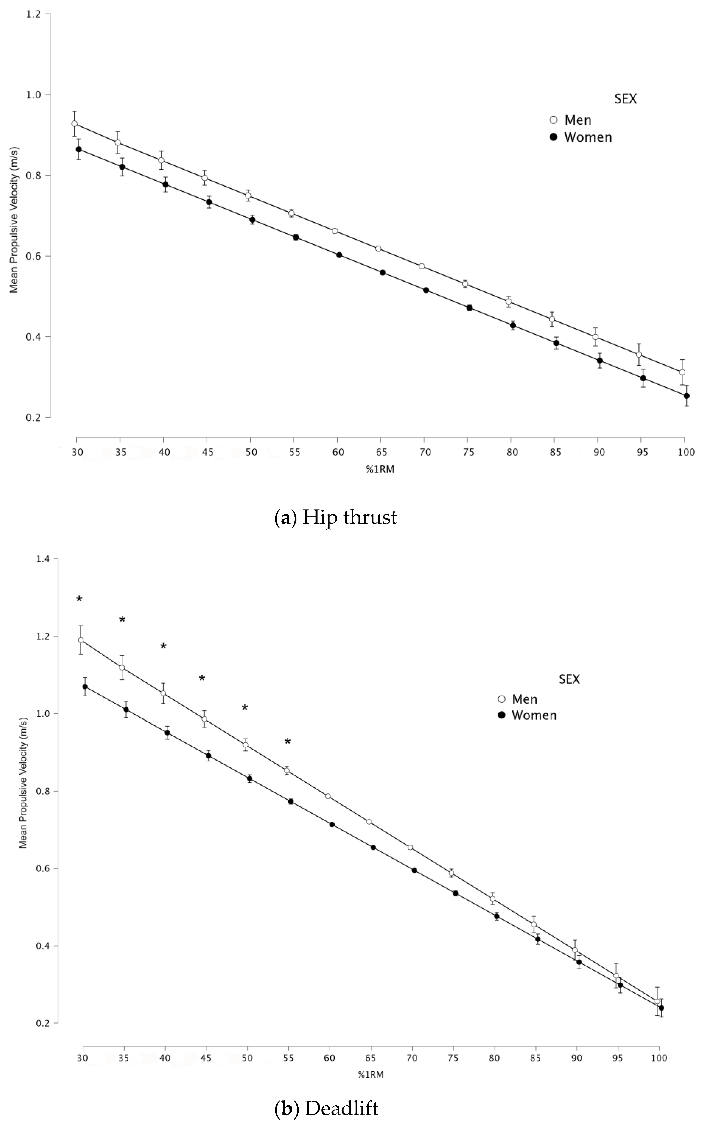 Ijerph 20 04888 g002