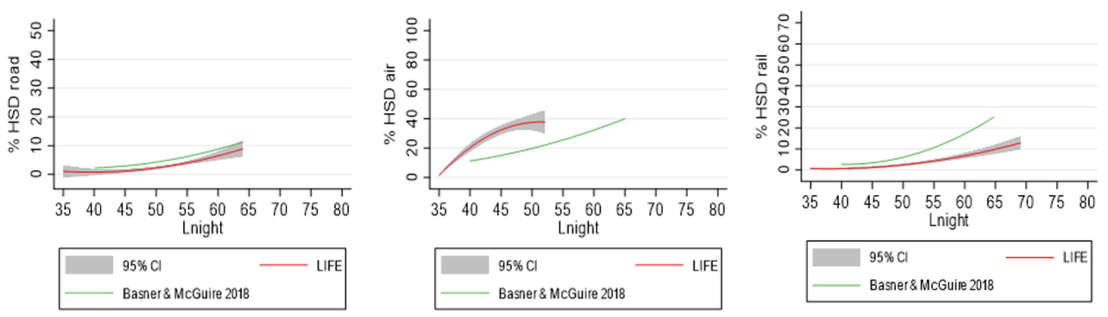 Ijerph 20 04903 g001