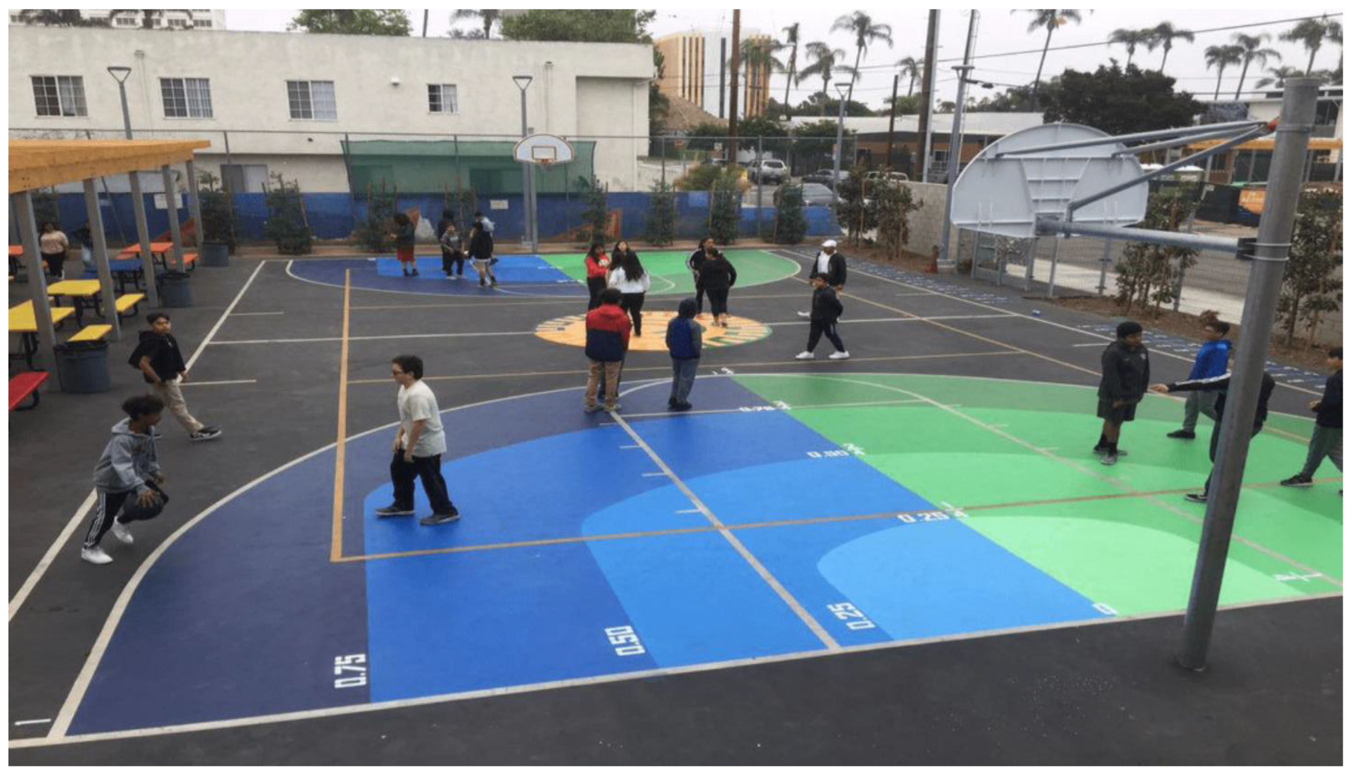 Ijerph 20 04909 g002