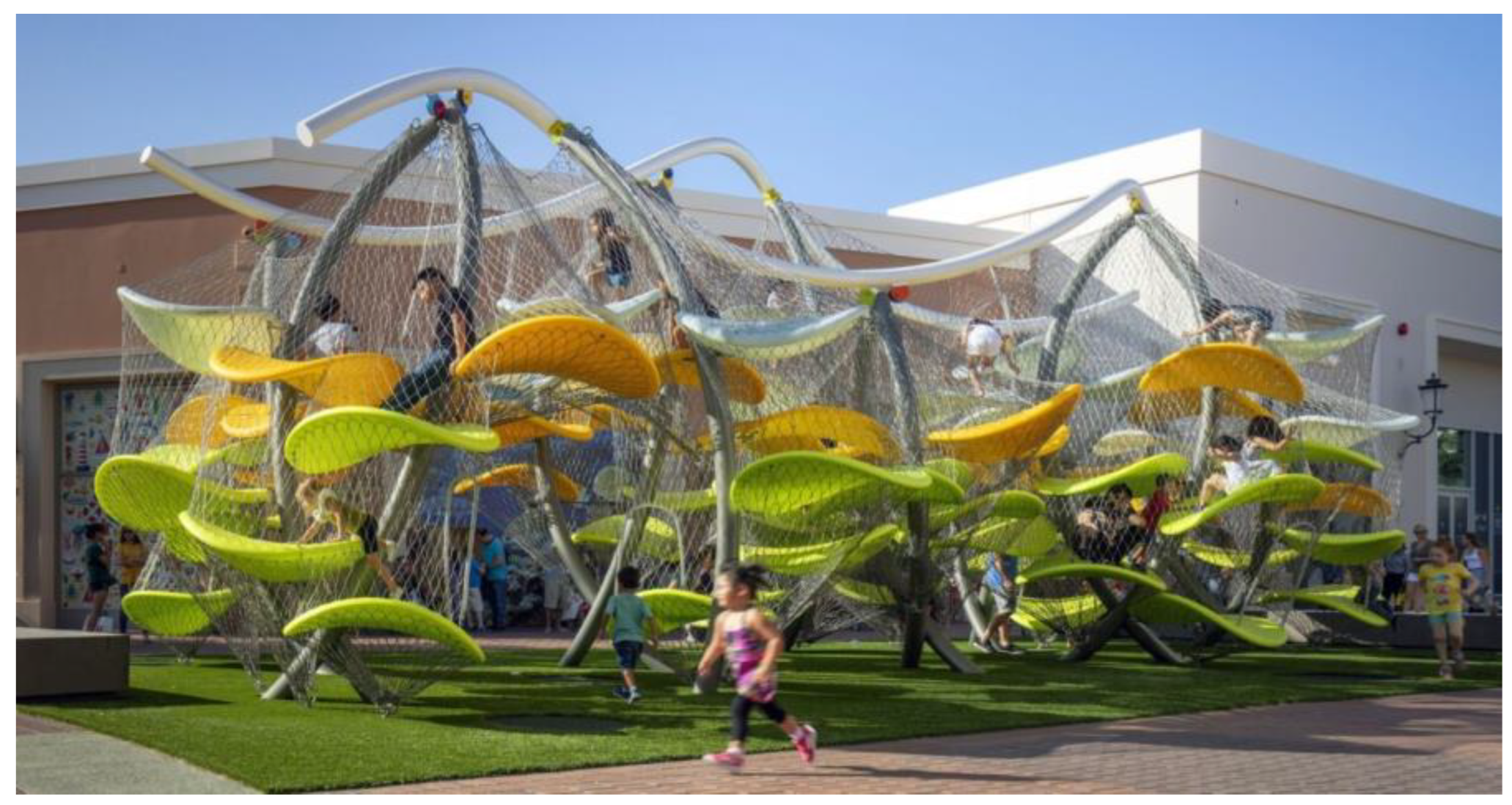 Ijerph 20 04909 g004