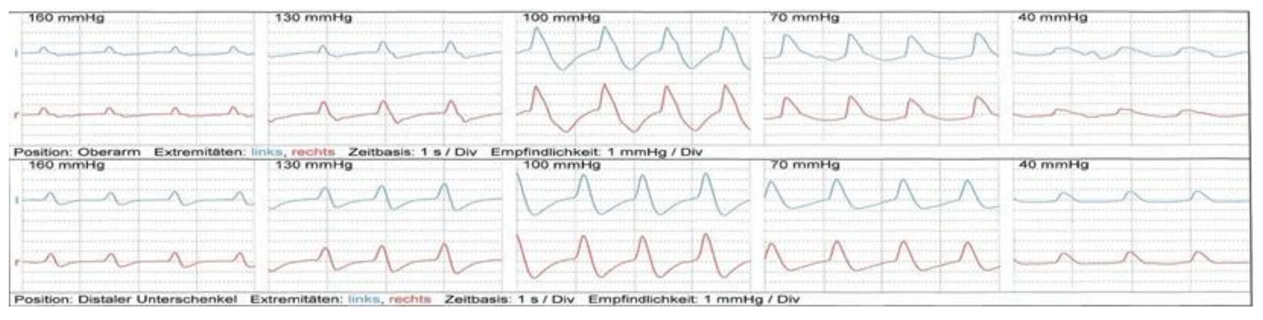 Ijerph 20 04918 g002 Ijerph 20 04918 g002