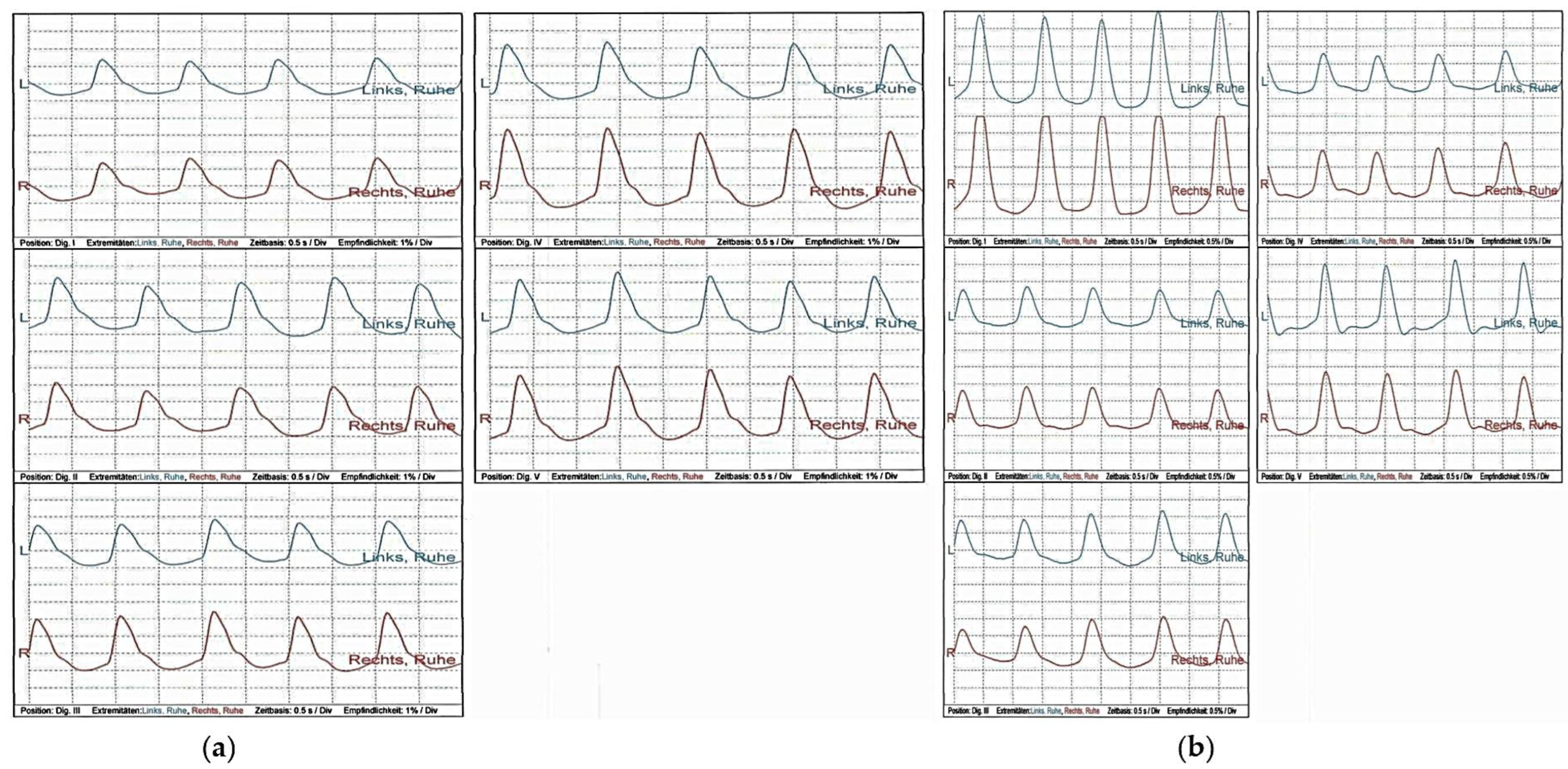 Ijerph 20 04918 g003 Ijerph 20 04918 g003