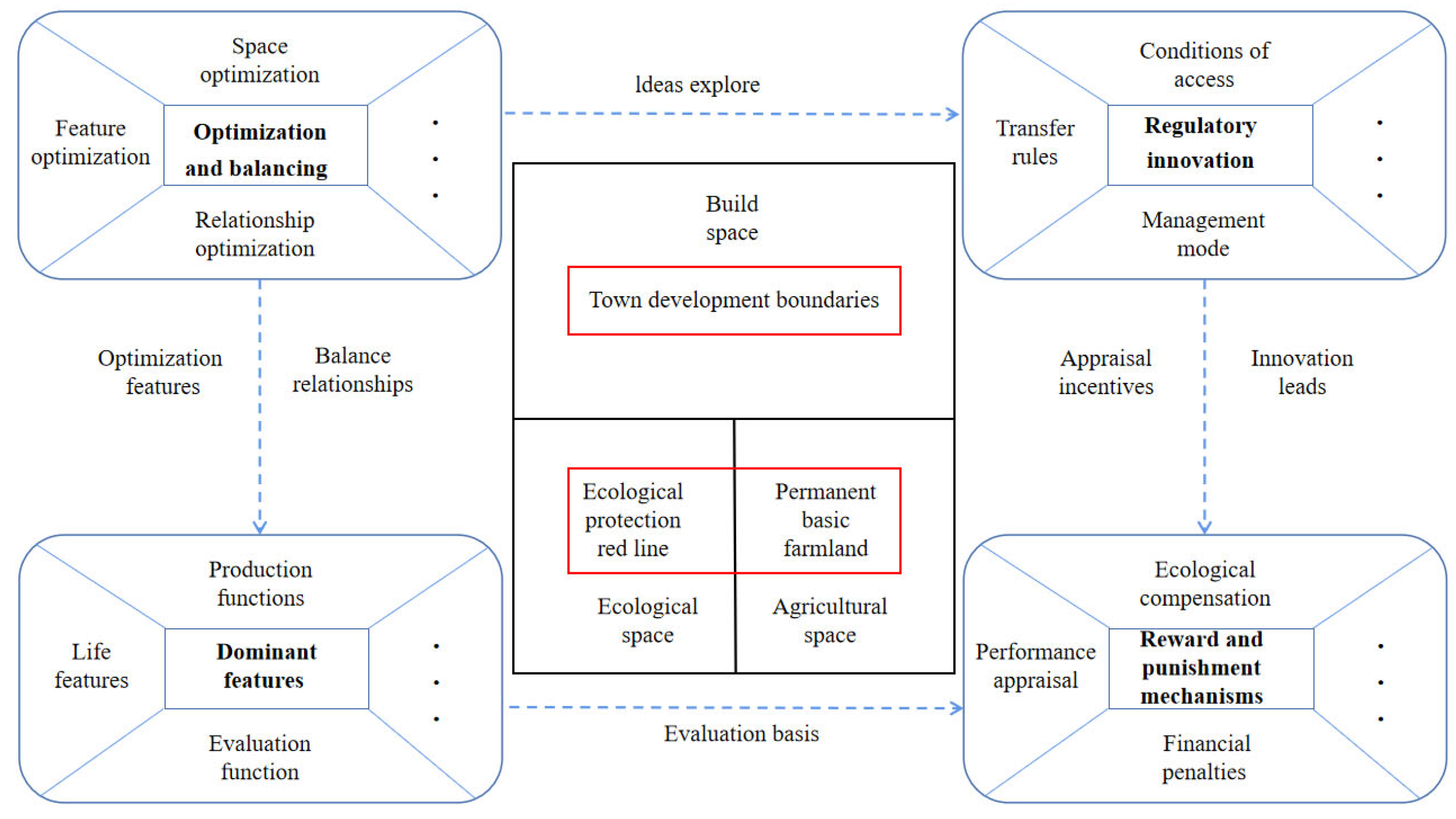 Ijerph 20 04920 g013