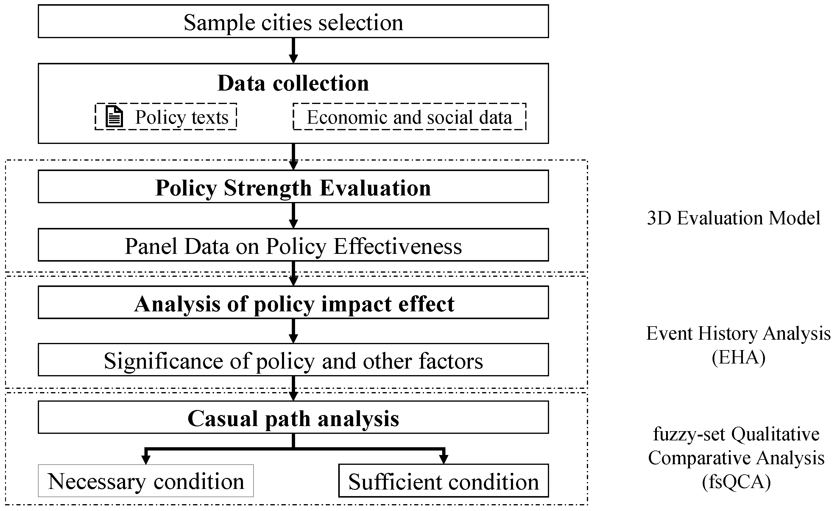 Ijerph 20 04936 g001 Ijerph 20 04936 g001