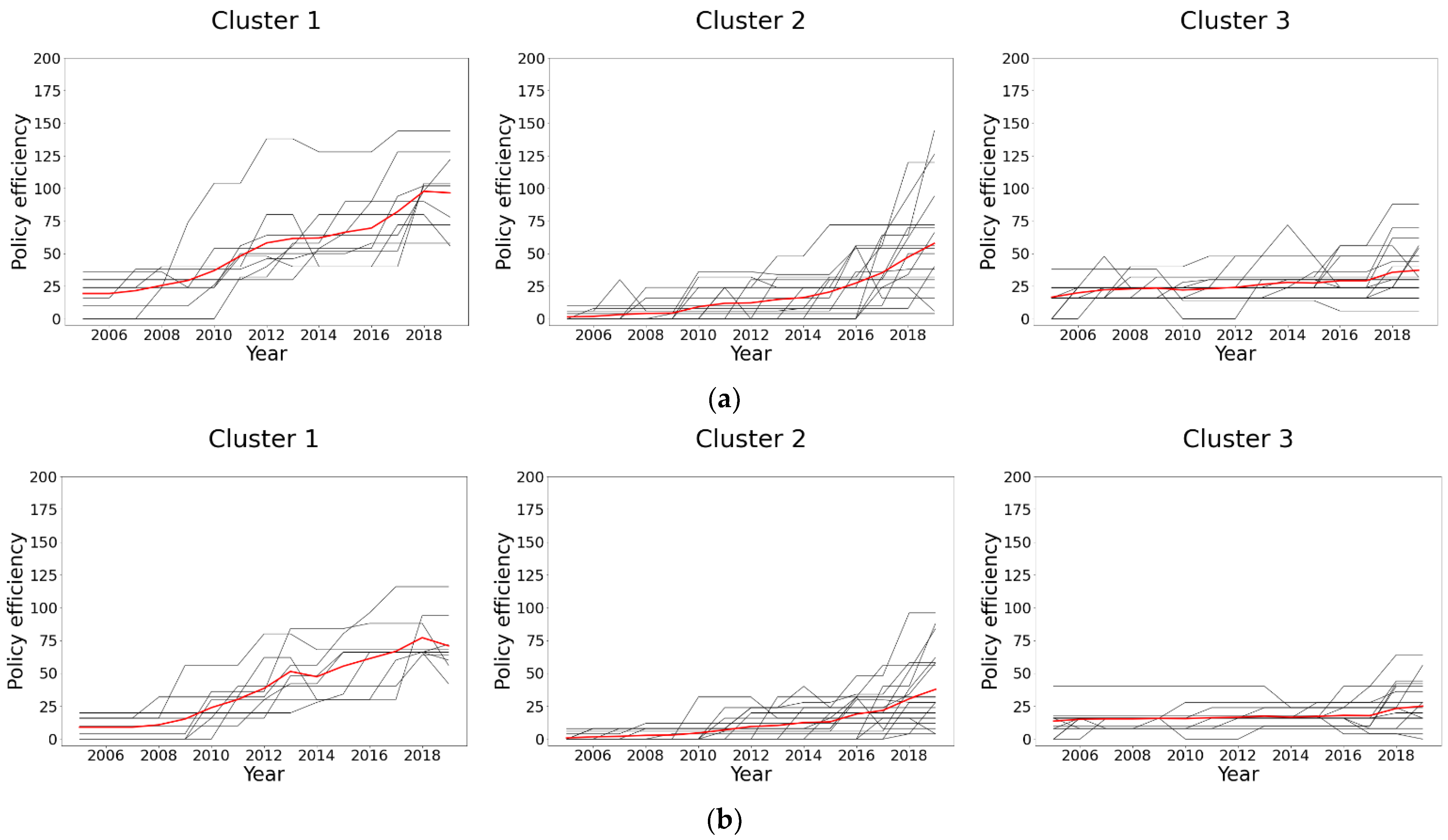 Ijerph 20 04936 g002a Ijerph 20 04936 g002a