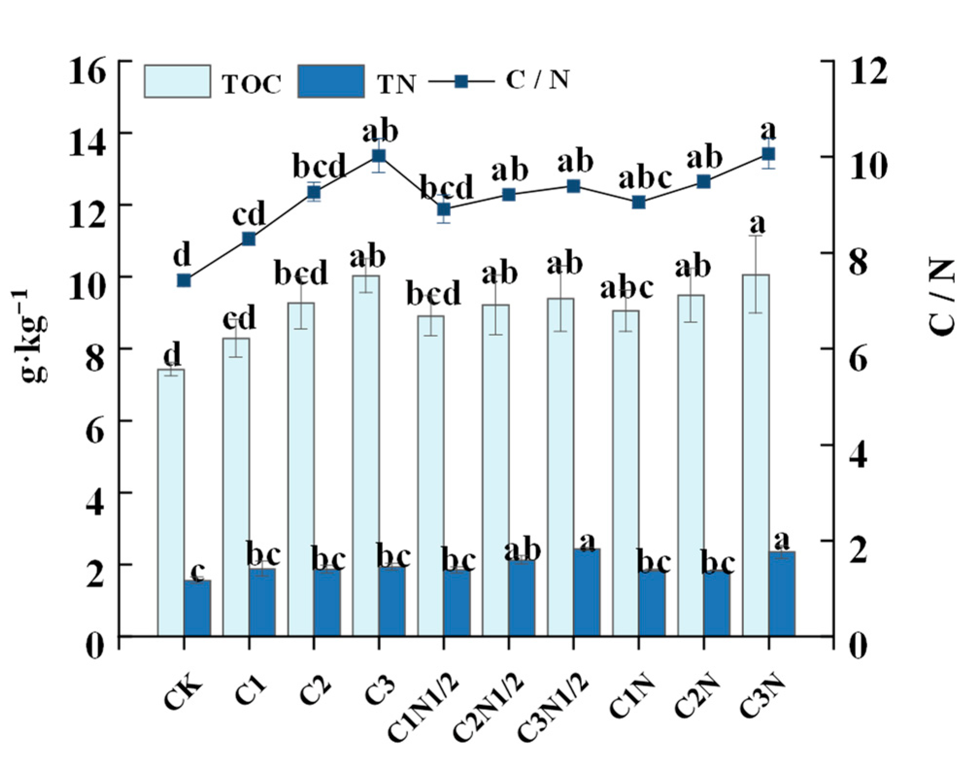 Ijerph 20 04939 g001 Ijerph 20 04939 g001