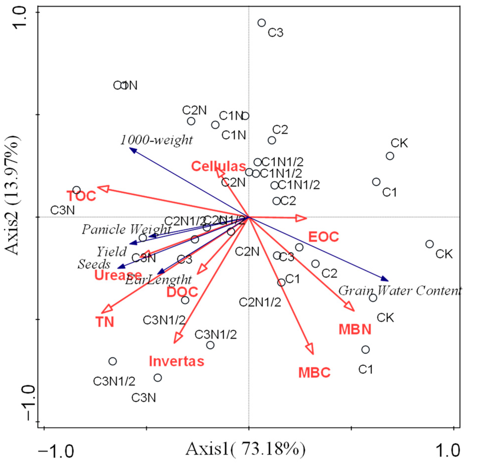 Ijerph 20 04939 g004 Ijerph 20 04939 g004