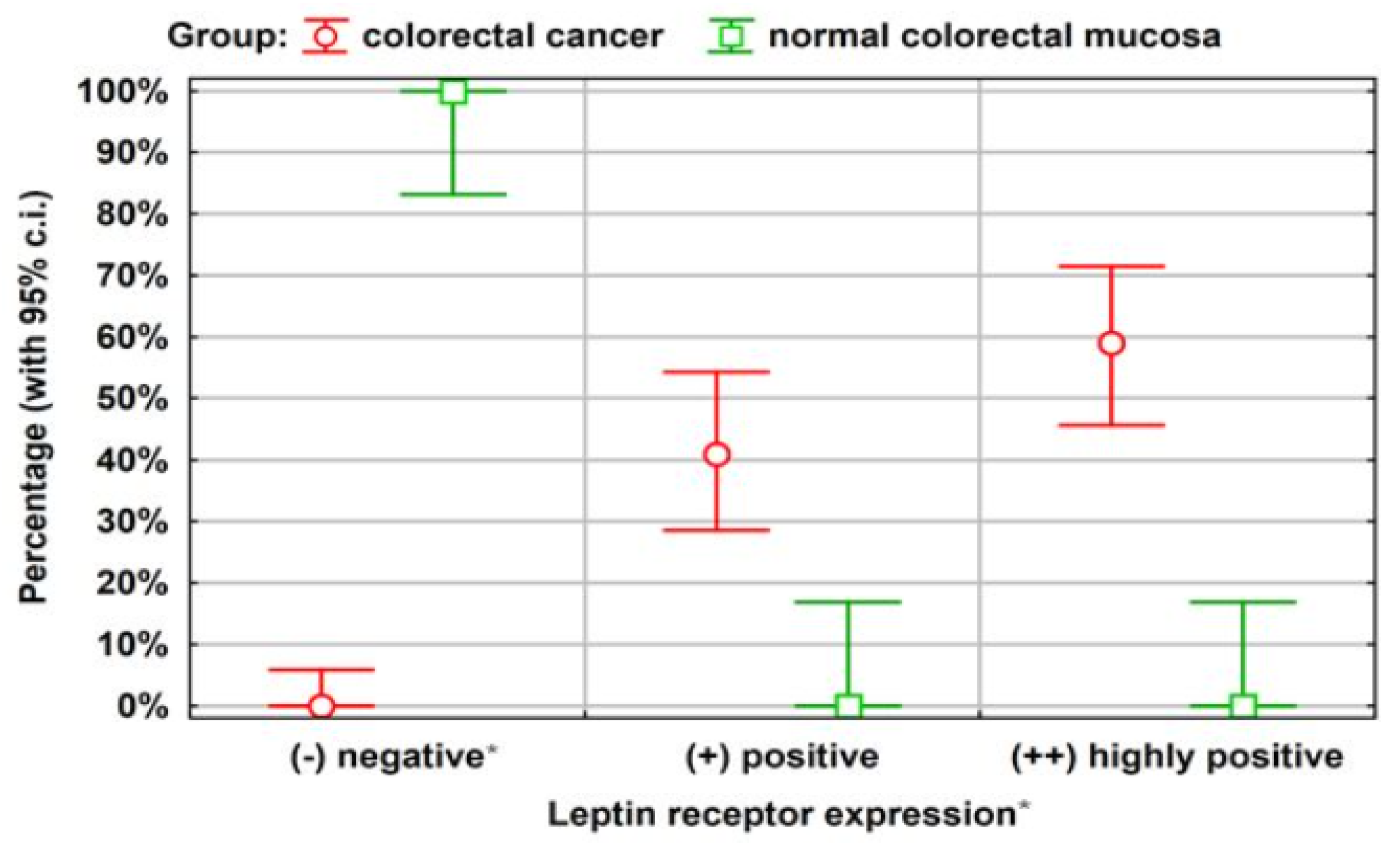Ijerph 20 04951 g001 Ijerph 20 04951 g001