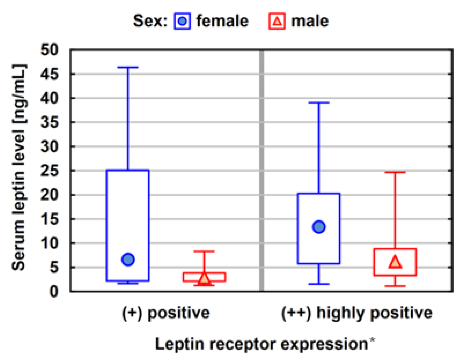 Ijerph 20 04951 g002 Ijerph 20 04951 g002