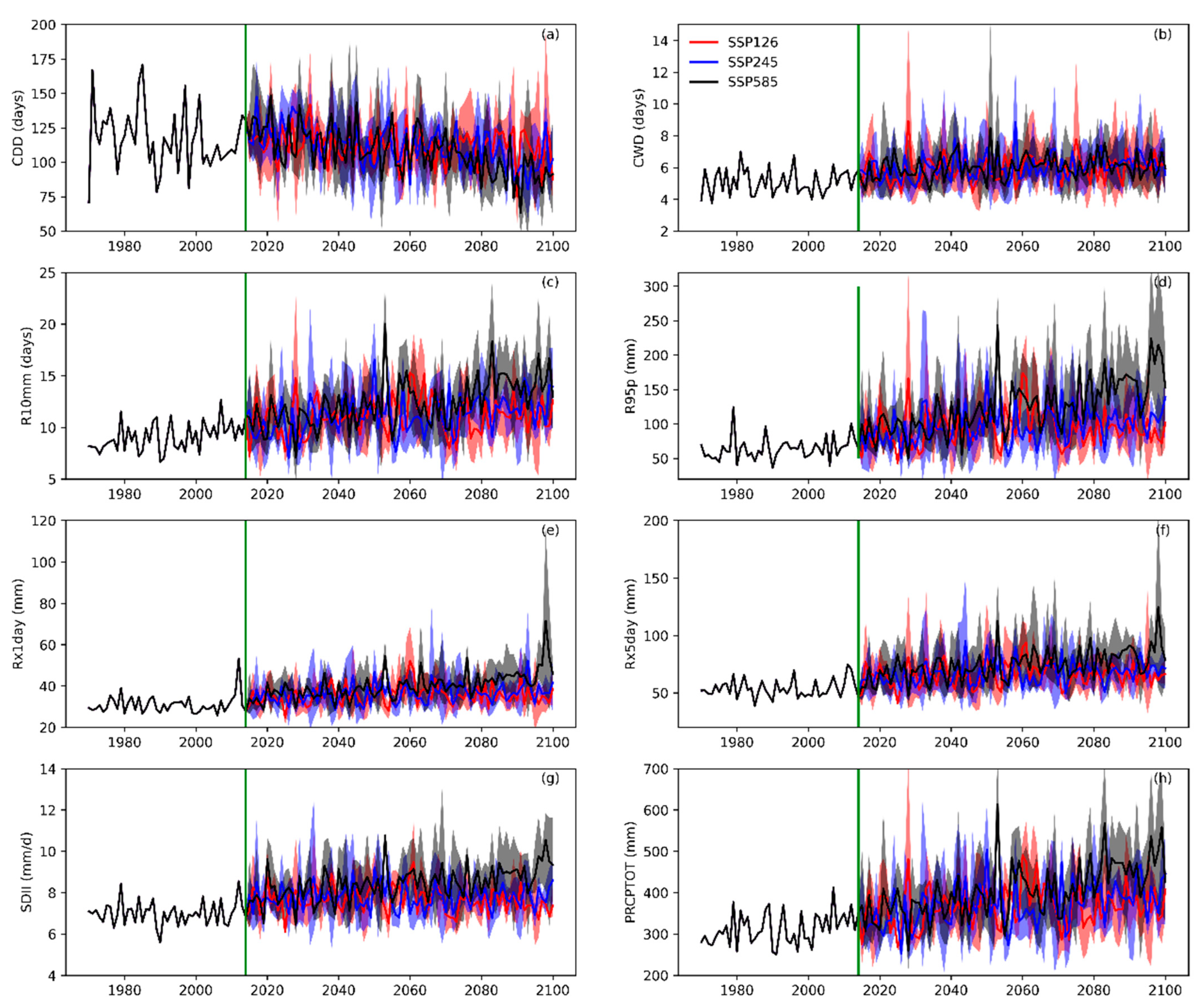 Ijerph 20 04961 g014