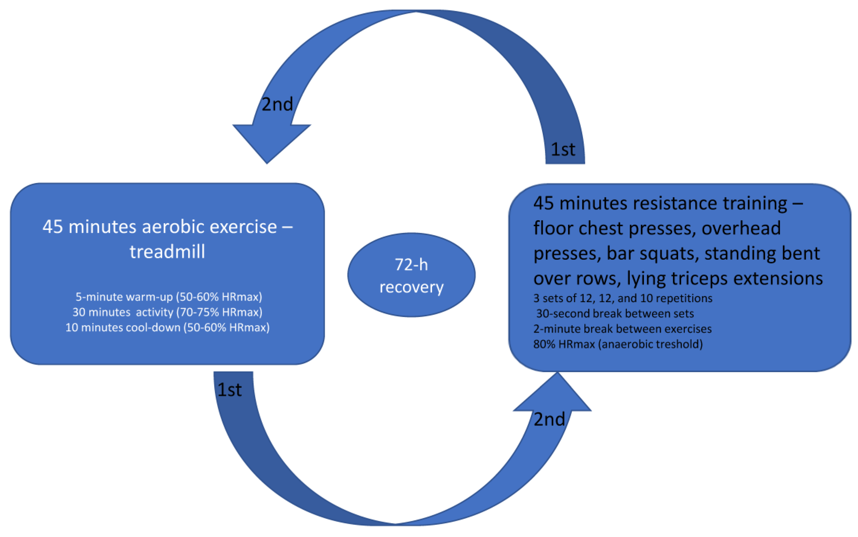 Ijerph 20 04966 g002