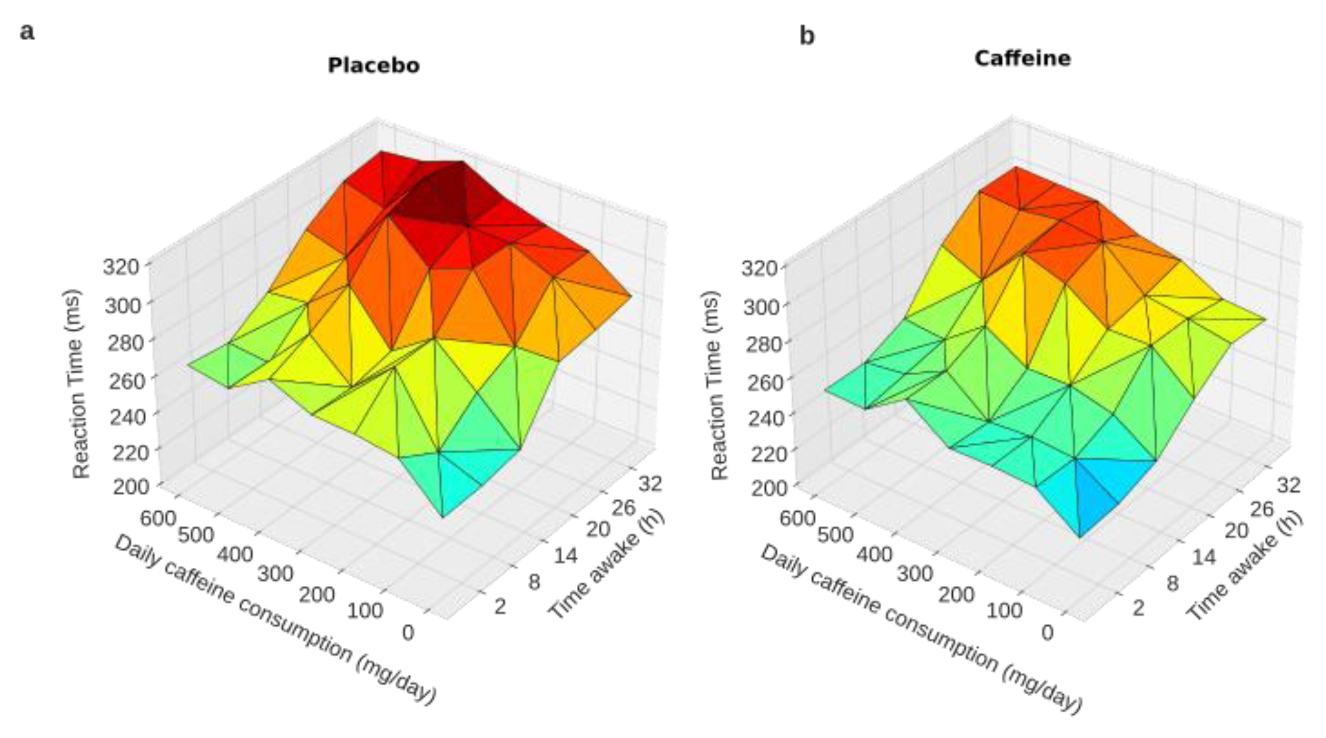 Ijerph 20 04971 g002