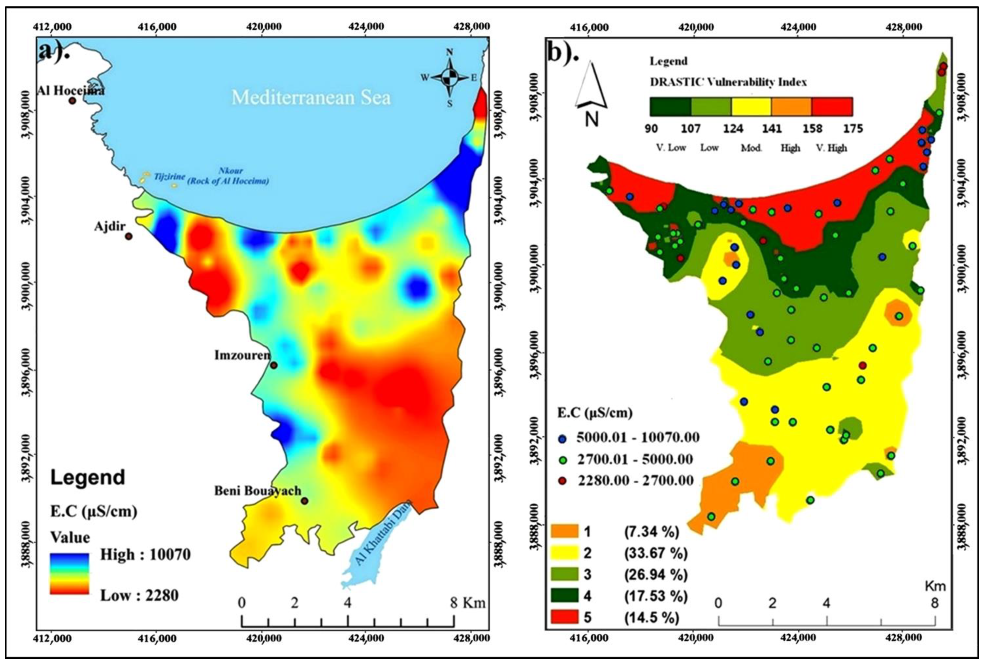 Ijerph 20 04992 g007