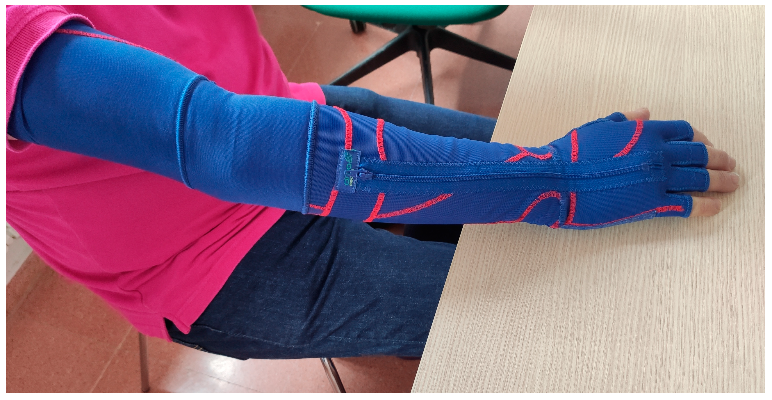 Ijerph 20 04995 g001