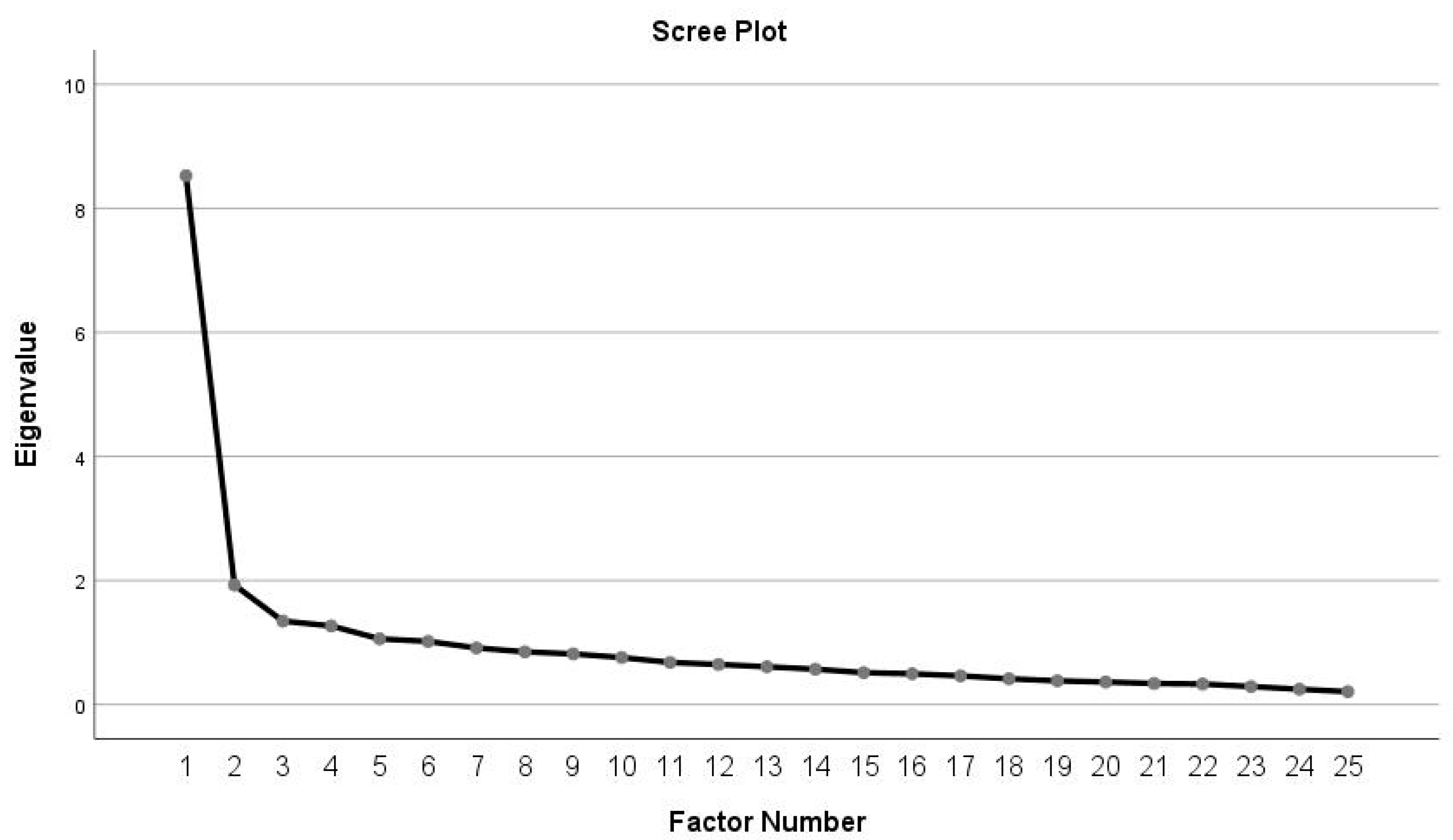 Ijerph 20 04997 g001