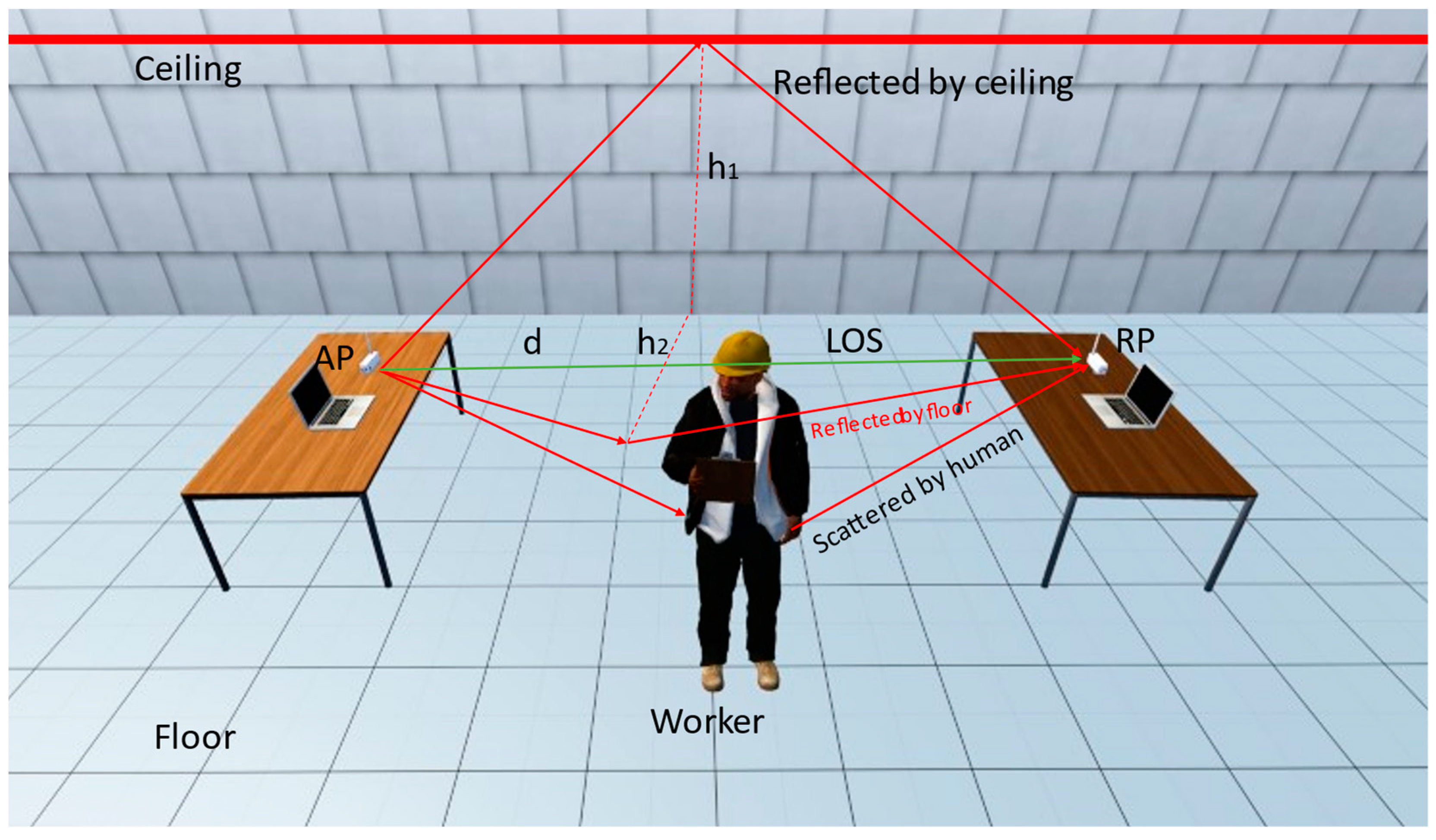 Ijerph 20 04998 g002 Ijerph 20 04998 g002