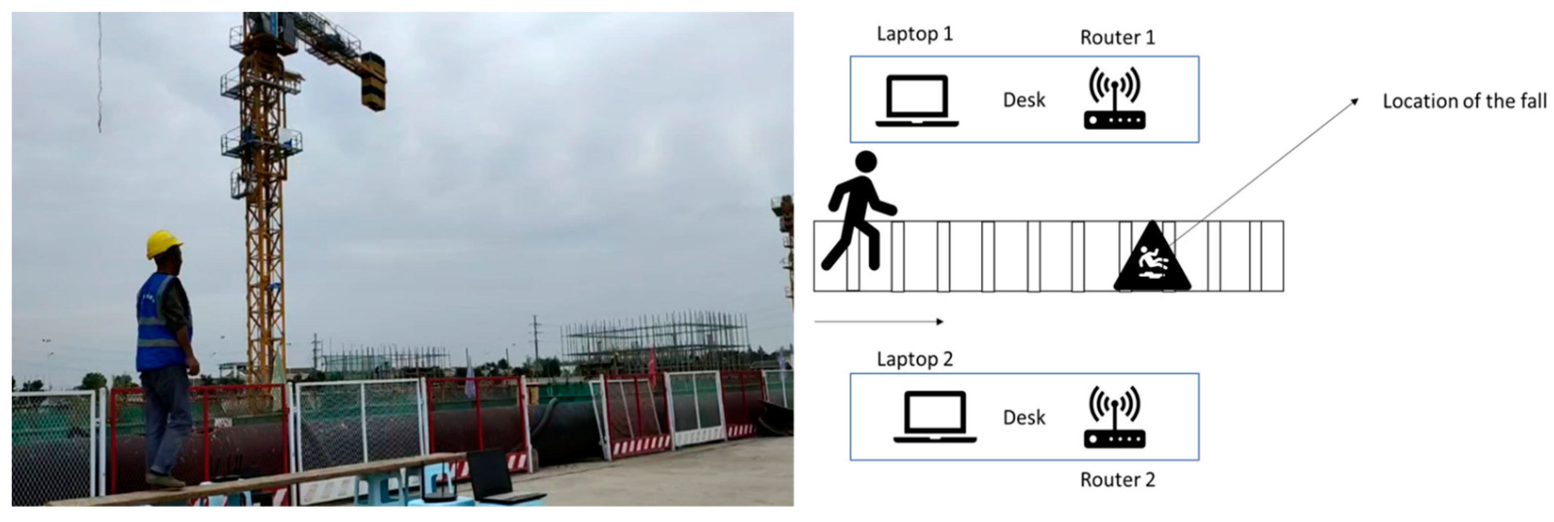 Ijerph 20 04998 g005 Ijerph 20 04998 g005