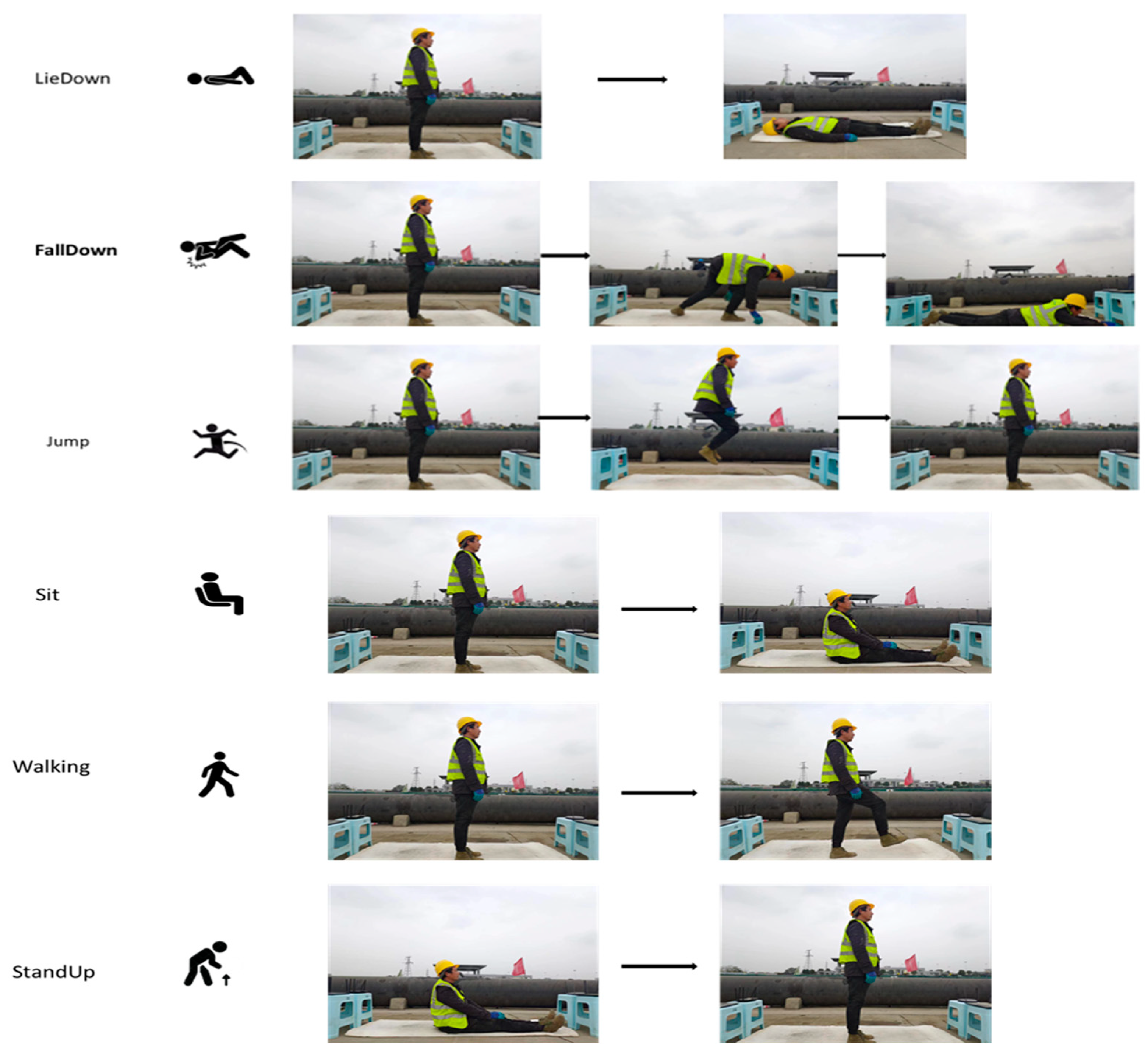 Ijerph 20 04998 g006 Ijerph 20 04998 g006