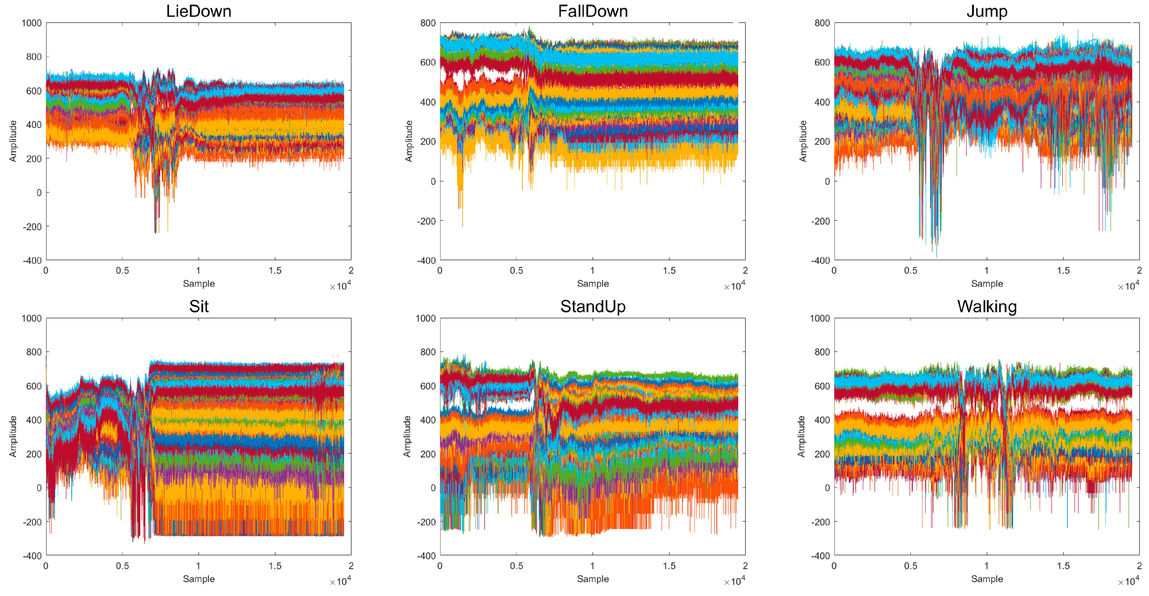 Ijerph 20 04998 g008 Ijerph 20 04998 g008