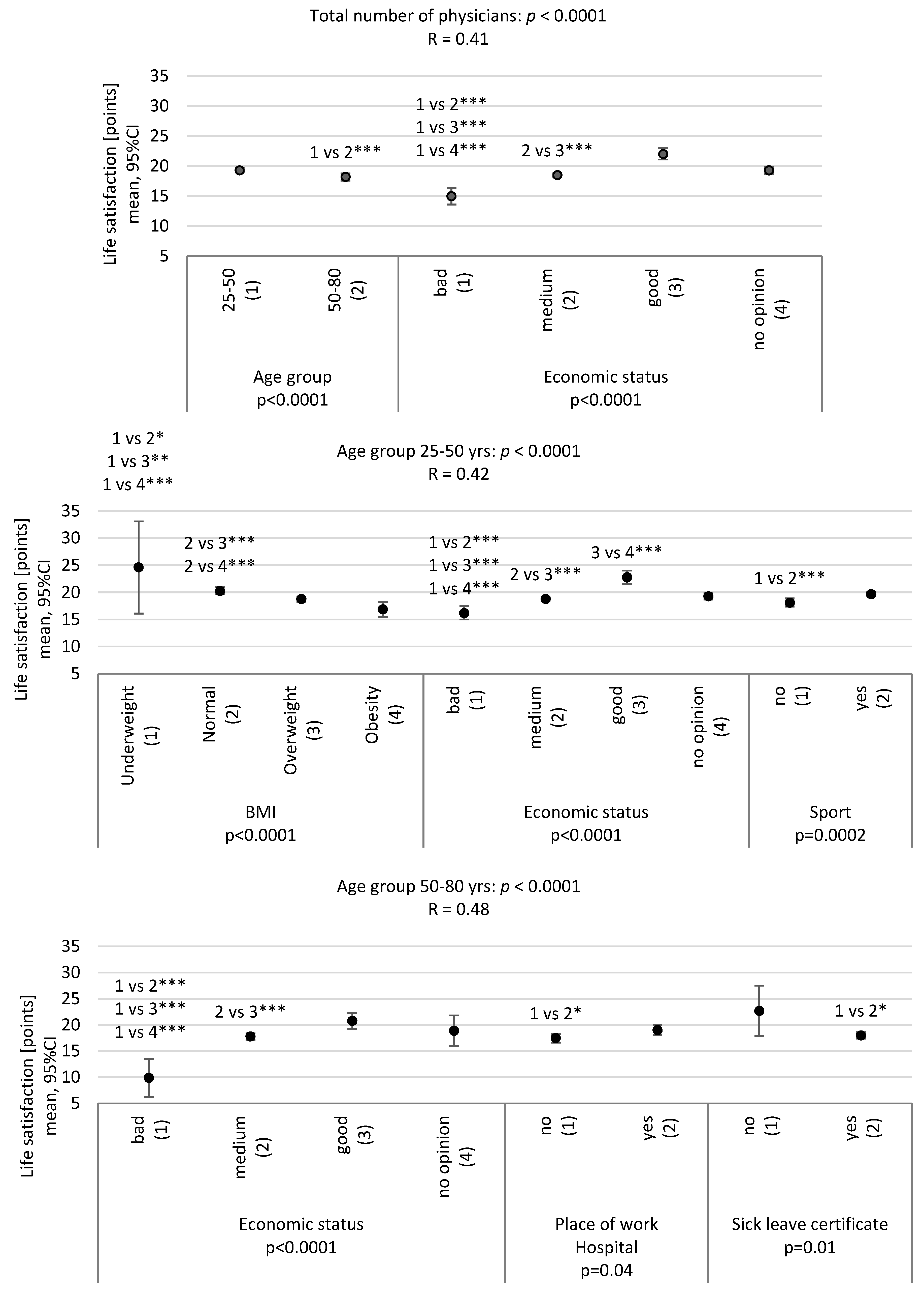 Ijerph 20 05002 g002