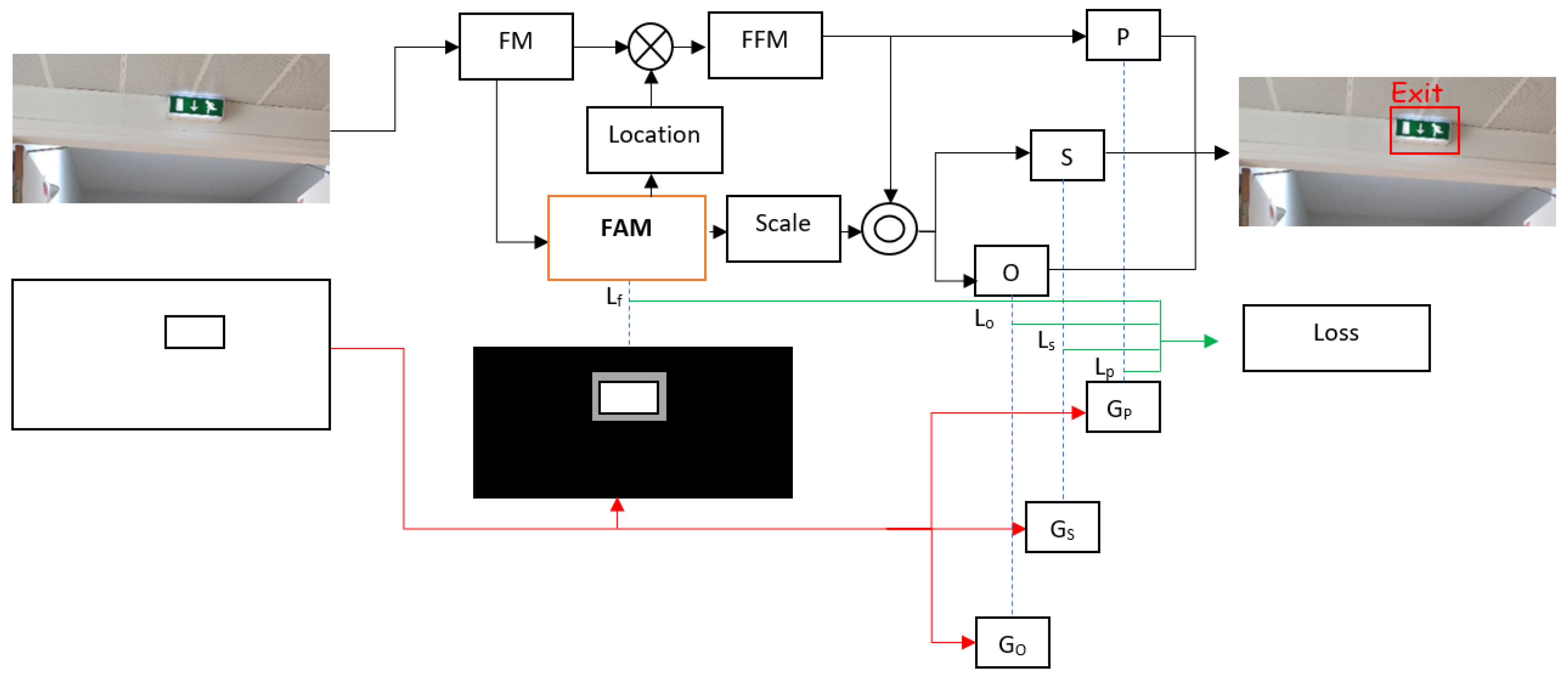 Ijerph 20 05011 g004