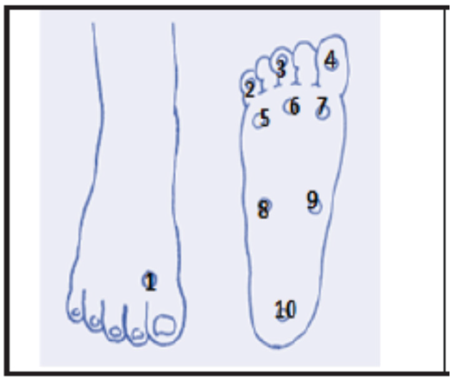 Ijerph 20 05033 g001 Ijerph 20 05033 g001