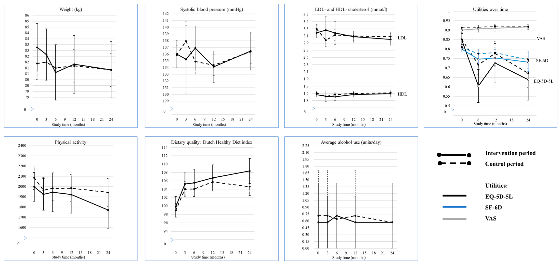 Ijerph 20 05040 g003