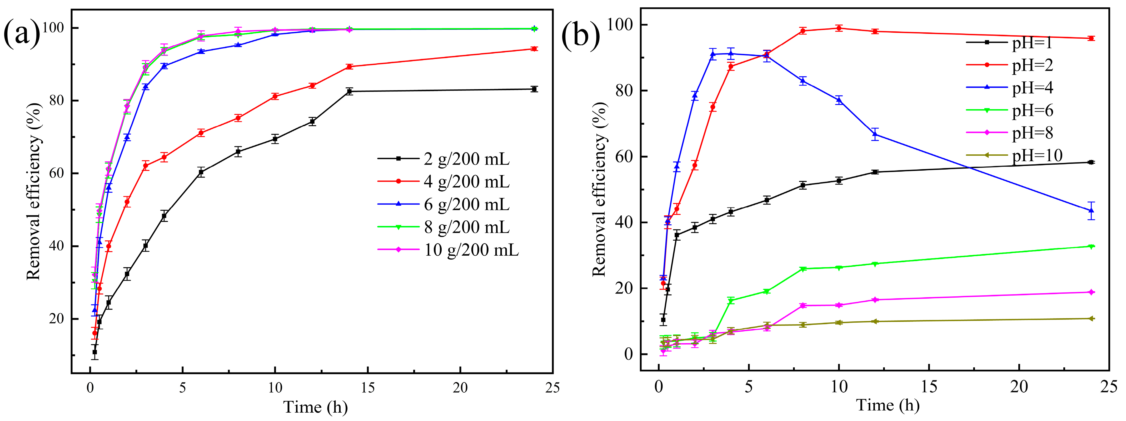 Ijerph 20 05042 g001