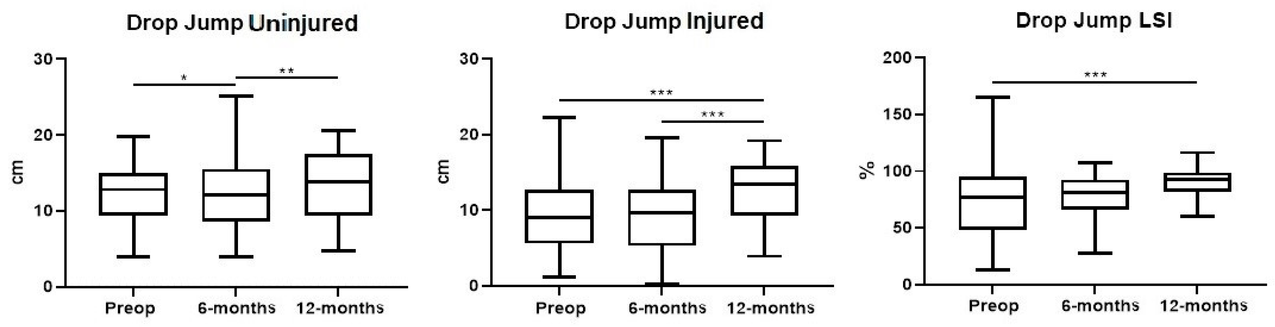 Ijerph 20 05080 g001