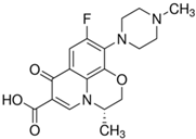 Ijerph 20 05089 i003