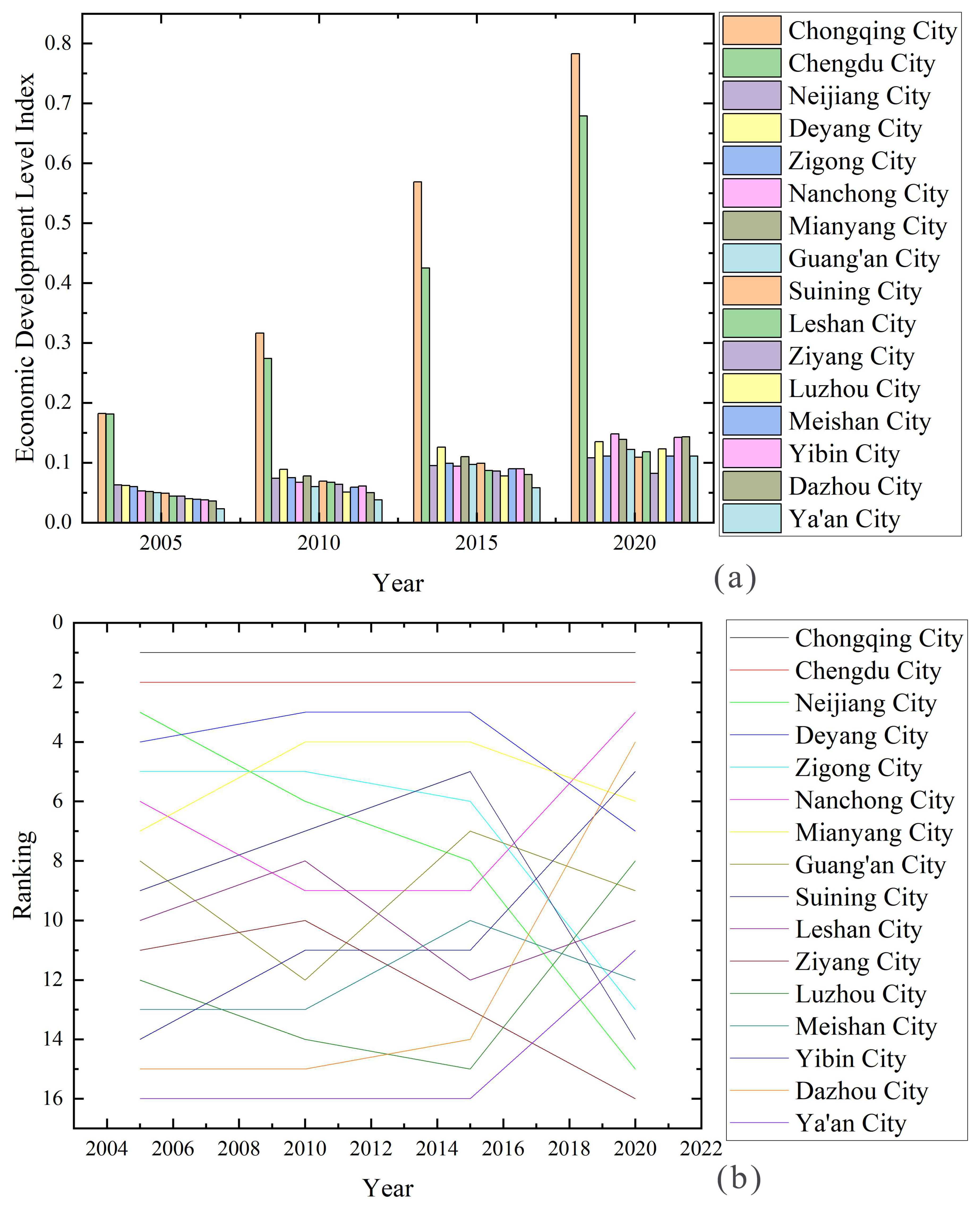 Ijerph 20 05095 g005