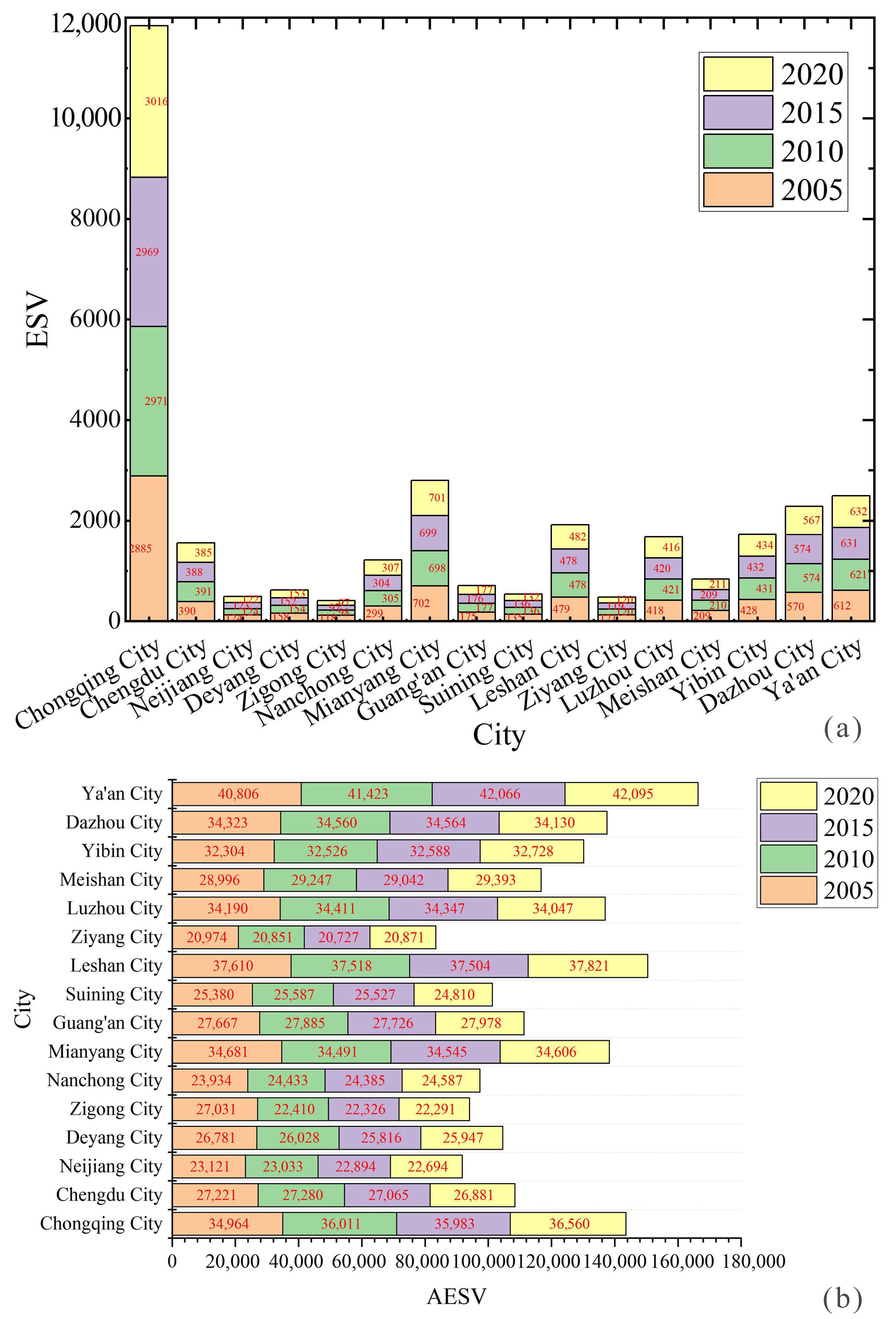 Ijerph 20 05095 g006