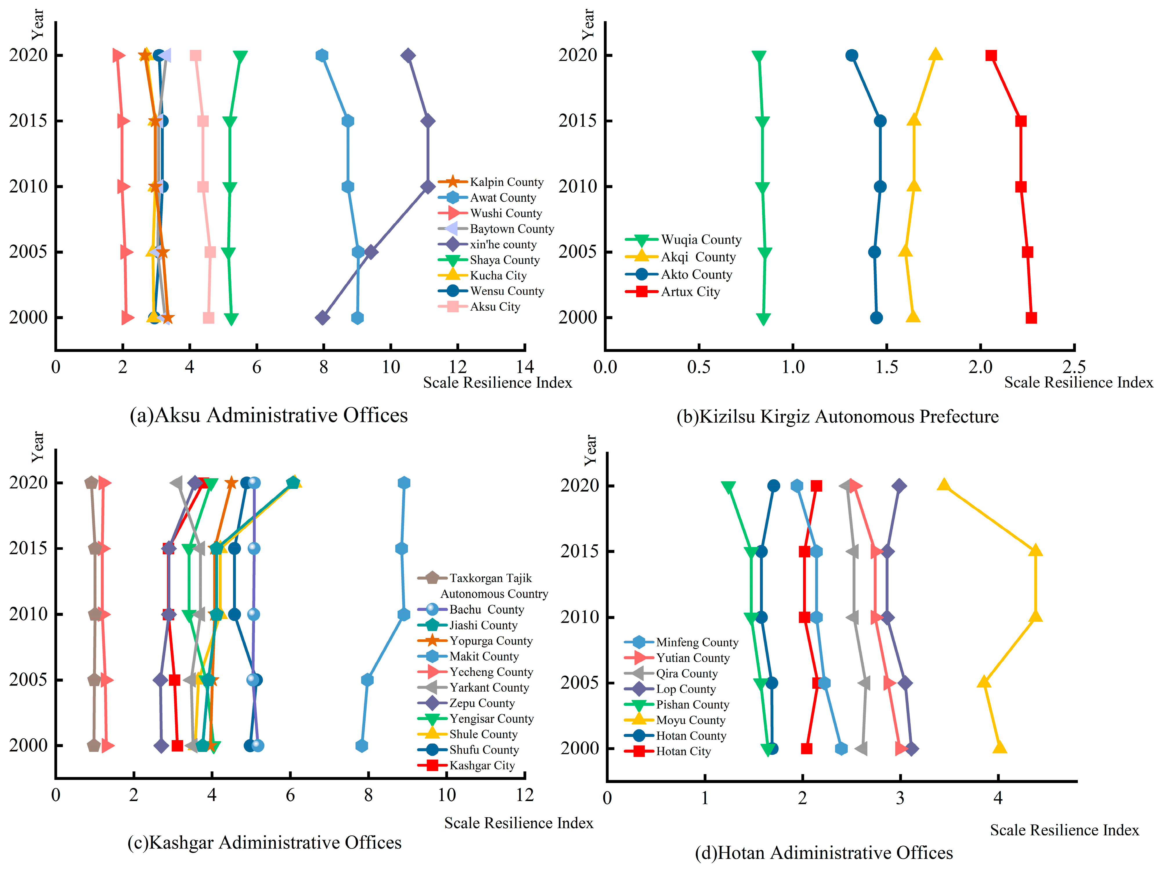 Ijerph 20 05106 g004