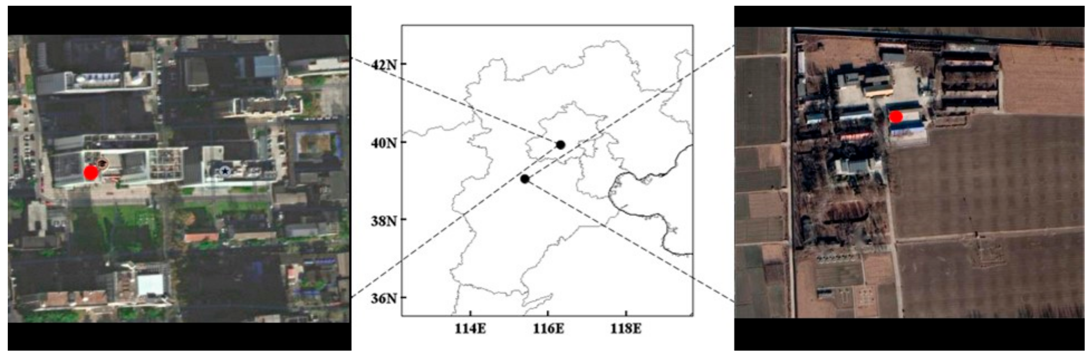 Ijerph 20 05109 g001