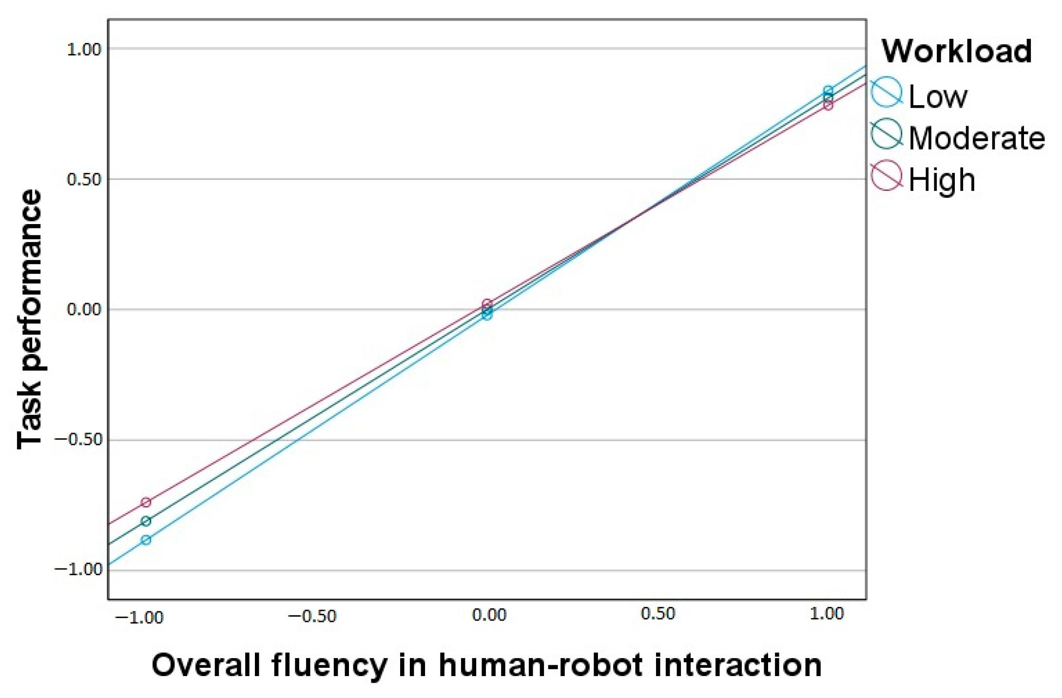 Ijerph 20 05111 g001