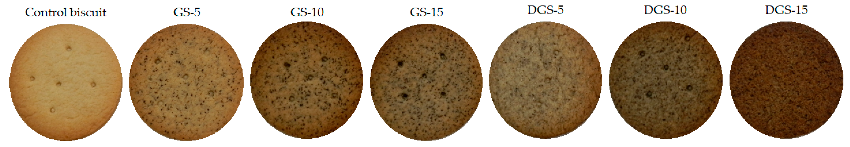 Ijerph 20 05114 g001