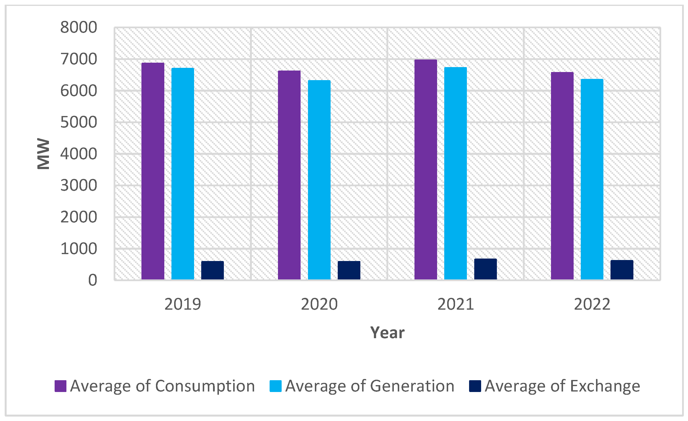 Ijerph 20 05115 g005