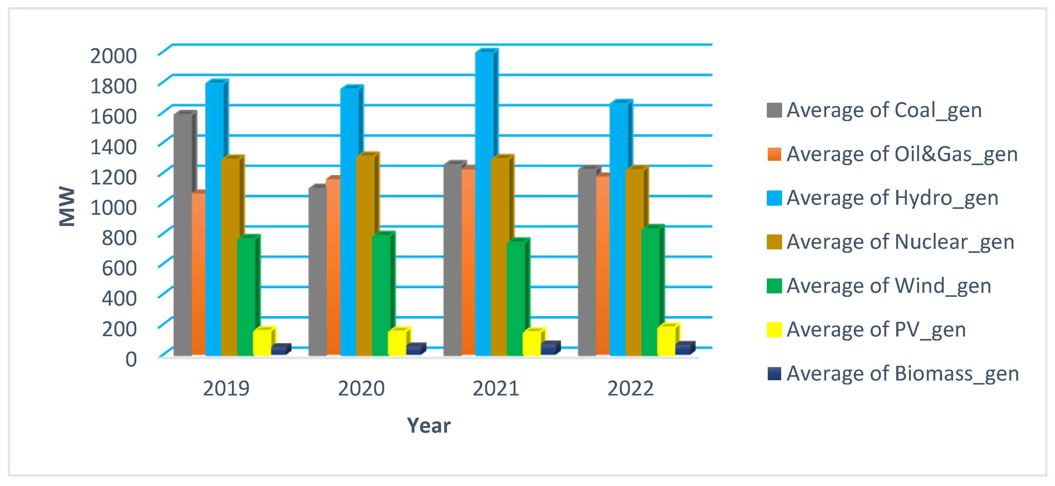 Ijerph 20 05115 g006